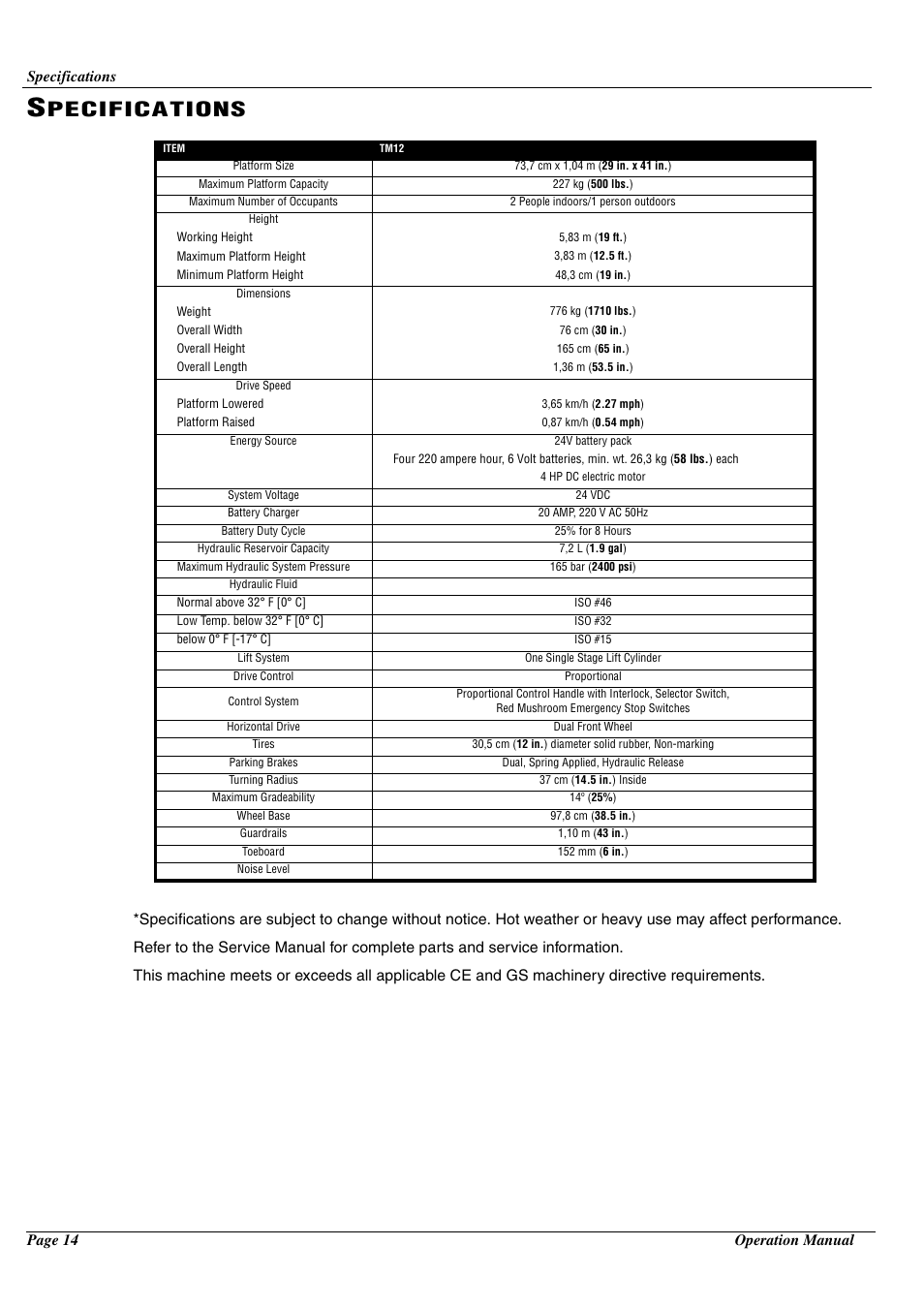 Pecifications | Snorkel TM12-sn50211+ User Manual | Page 18 / 84