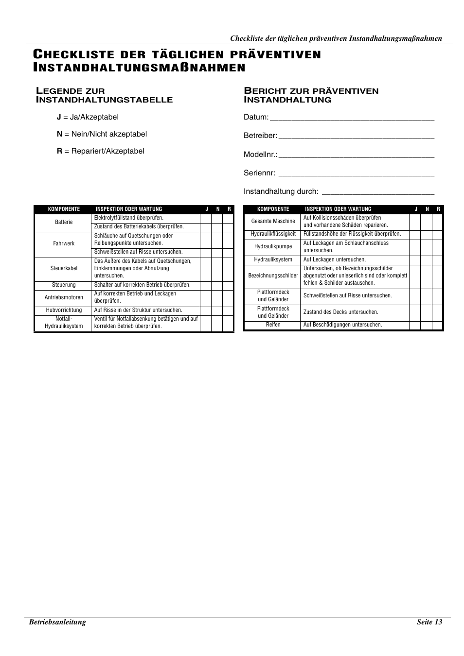 Heckliste, Täglichen, Präventiven | Nstandhaltungsma, Nahmen | Snorkel TM12-sn50211+ User Manual | Page 33 / 84