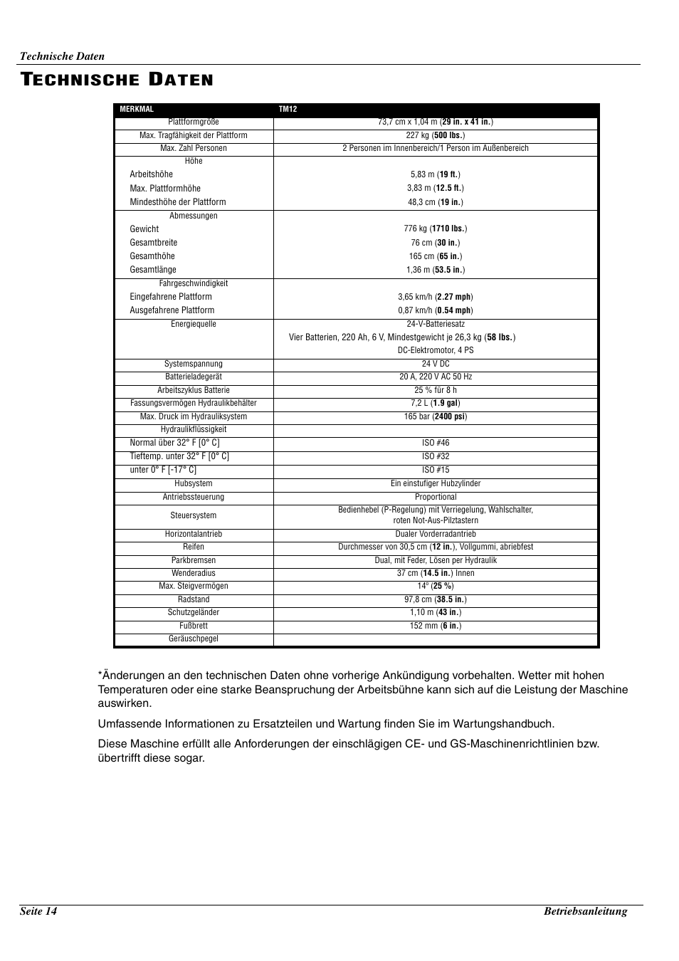 Echnische, Aten | Snorkel TM12-sn50211+ User Manual | Page 34 / 84