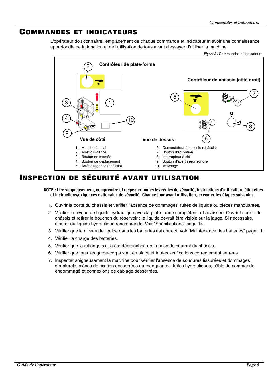 Snorkel TM12-sn50211+ User Manual | Page 41 / 84