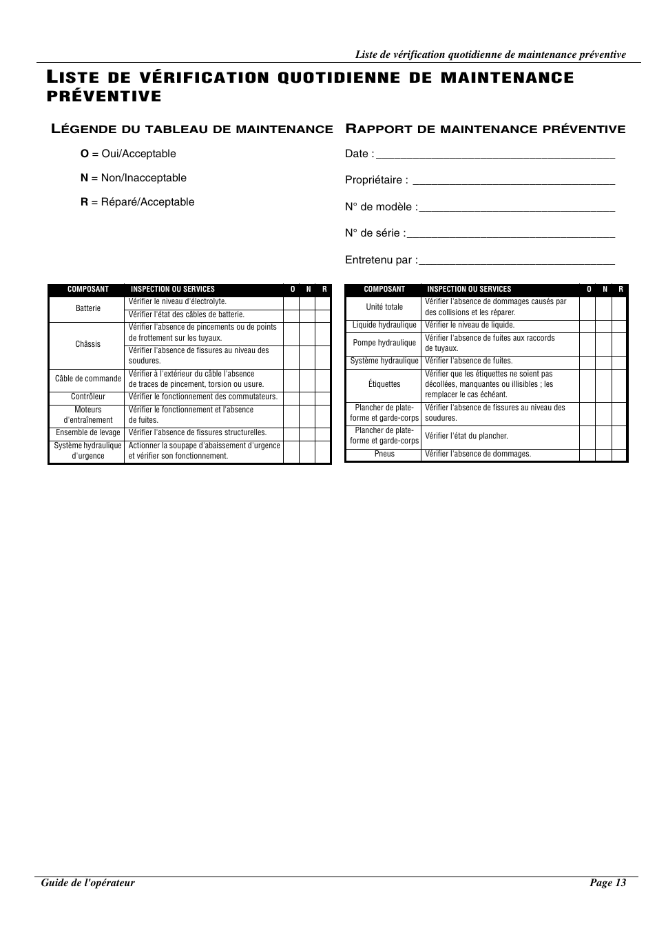 Iste, Vérification, Quotidienne | Maintenance, Préventive | Snorkel TM12-sn50211+ User Manual | Page 49 / 84