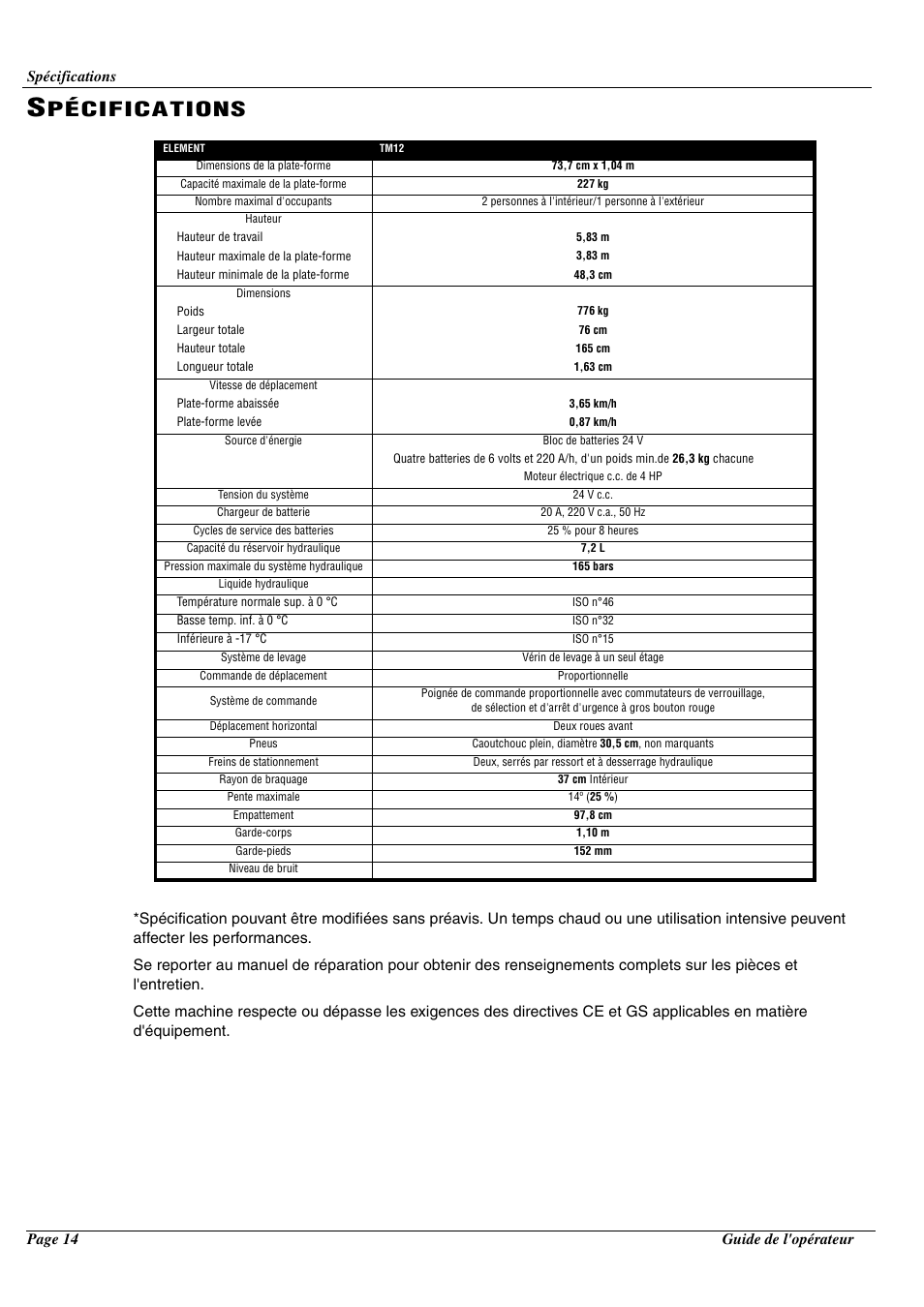 Pécifications | Snorkel TM12-sn50211+ User Manual | Page 50 / 84