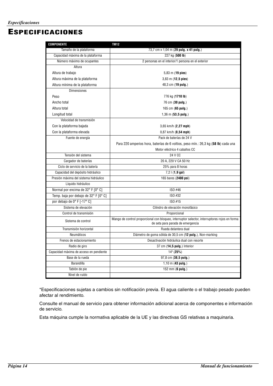 Specificaciones | Snorkel TM12-sn50211+ User Manual | Page 66 / 84