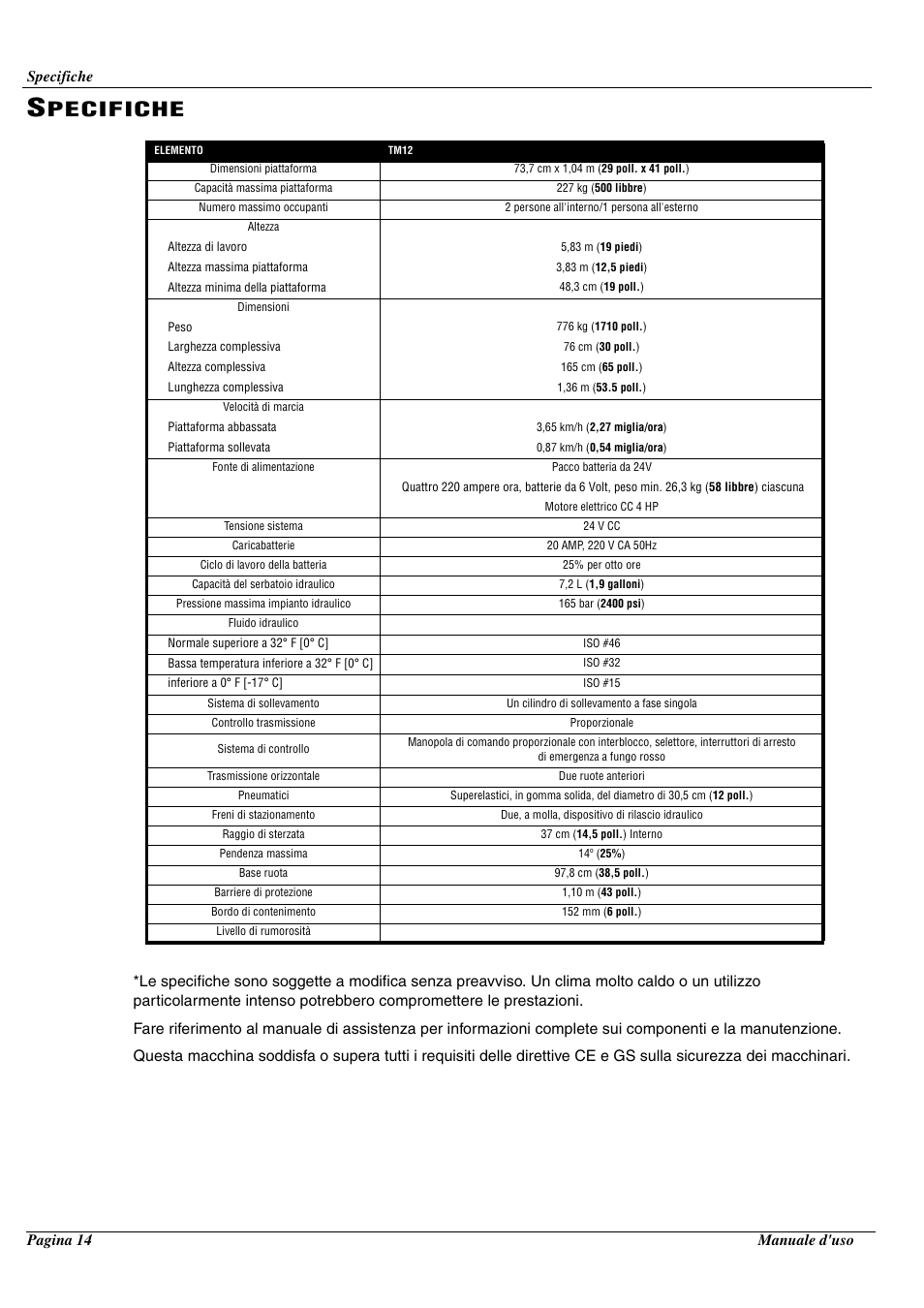 Pecifiche | Snorkel TM12-sn50211+ User Manual | Page 82 / 84