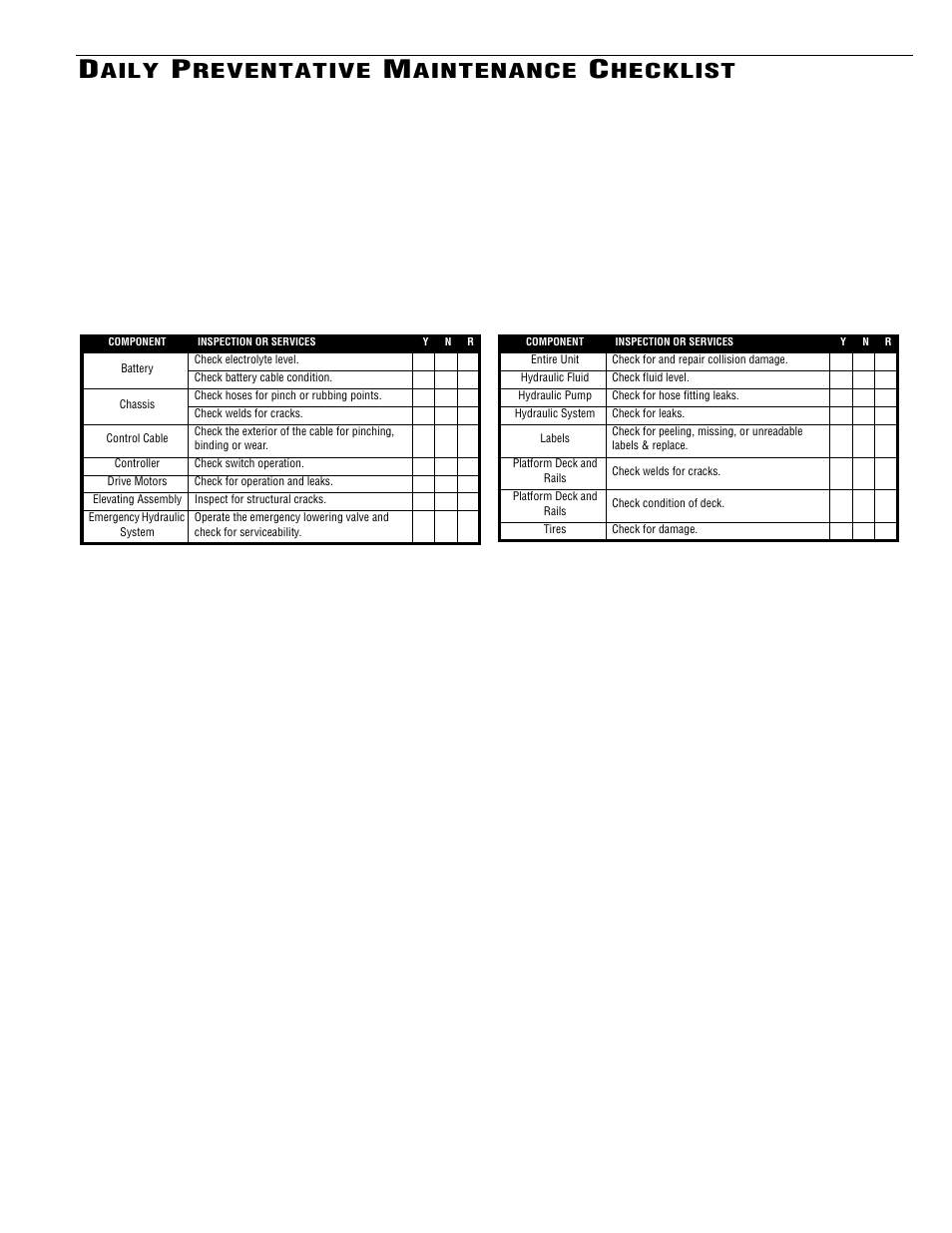 Aily, Reventative, Aintenance | Hecklist | Snorkel TM12-sn51941+ User Manual | Page 16 / 52