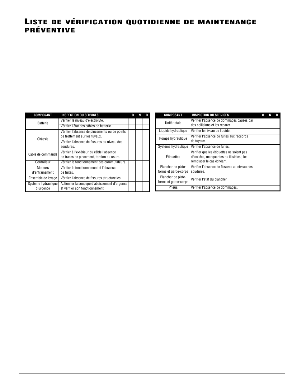 Iste, Vérification, Quotidienne | Maintenance, Préventive | Snorkel TM12-sn51941+ User Manual | Page 33 / 52