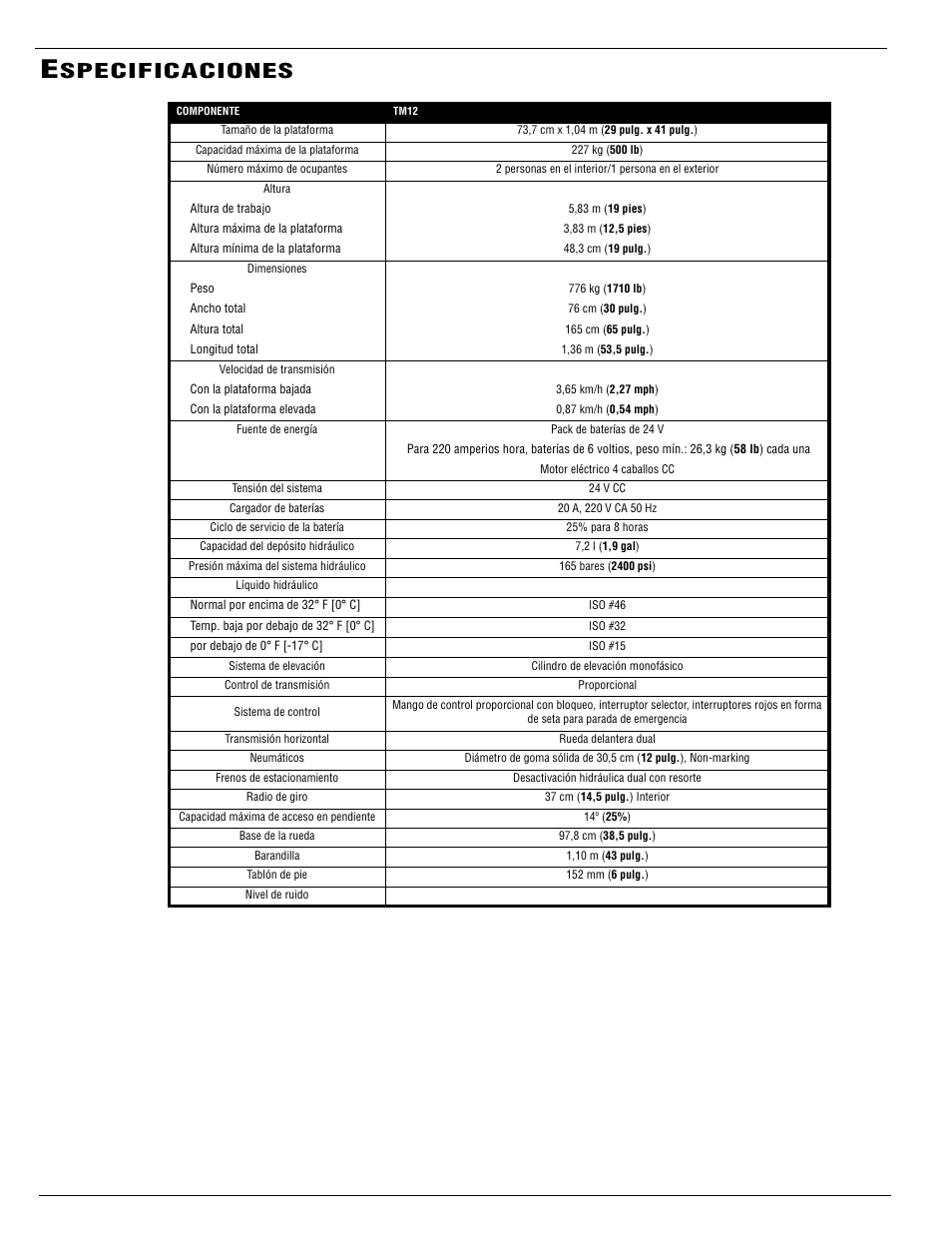 Specificaciones | Snorkel TM12-sn51941+ User Manual | Page 50 / 52