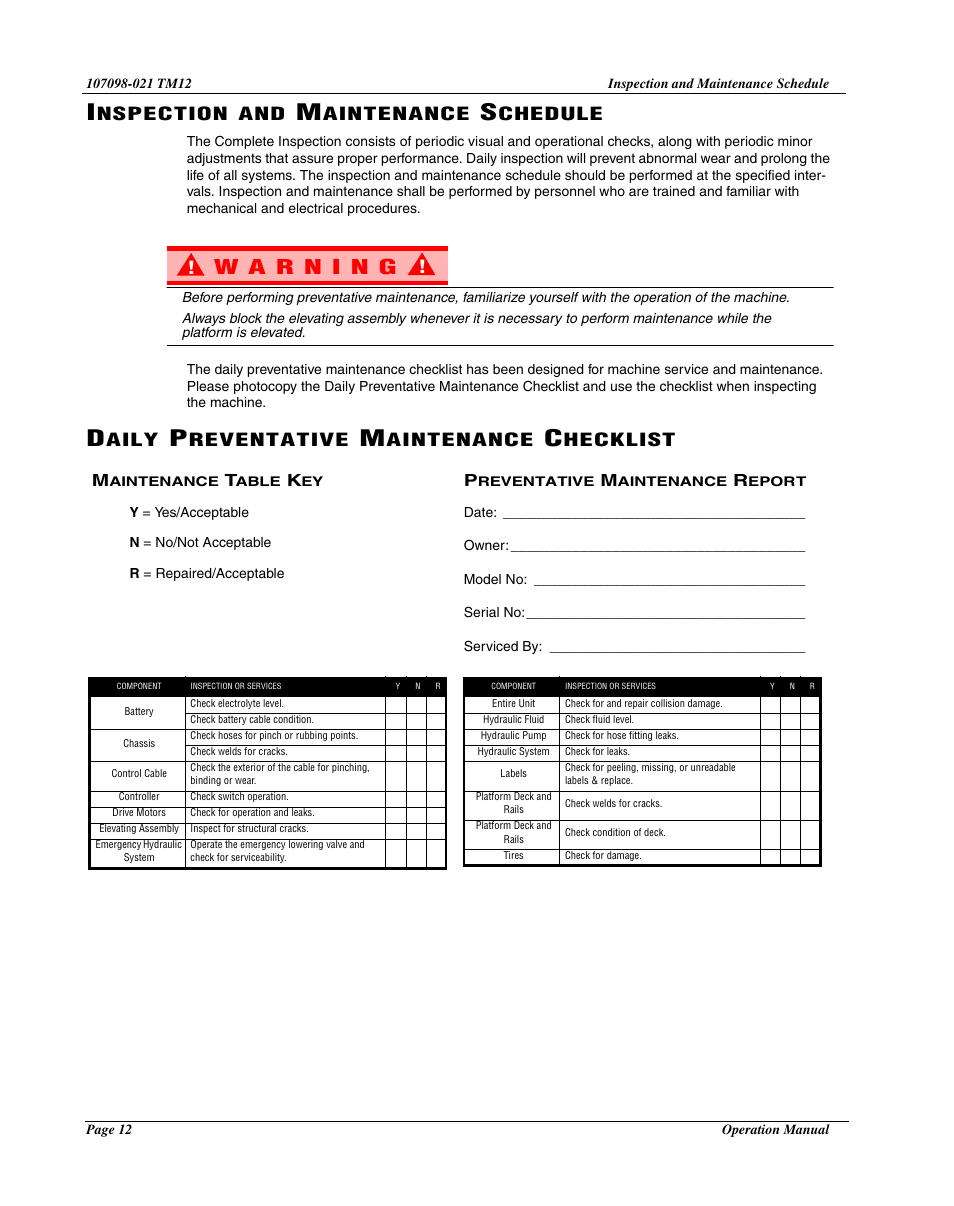 Nspection, Aintenance, Chedule | Aily, Reventative, Hecklist | Snorkel TM12-sn6427-6918 User Manual | Page 14 / 52