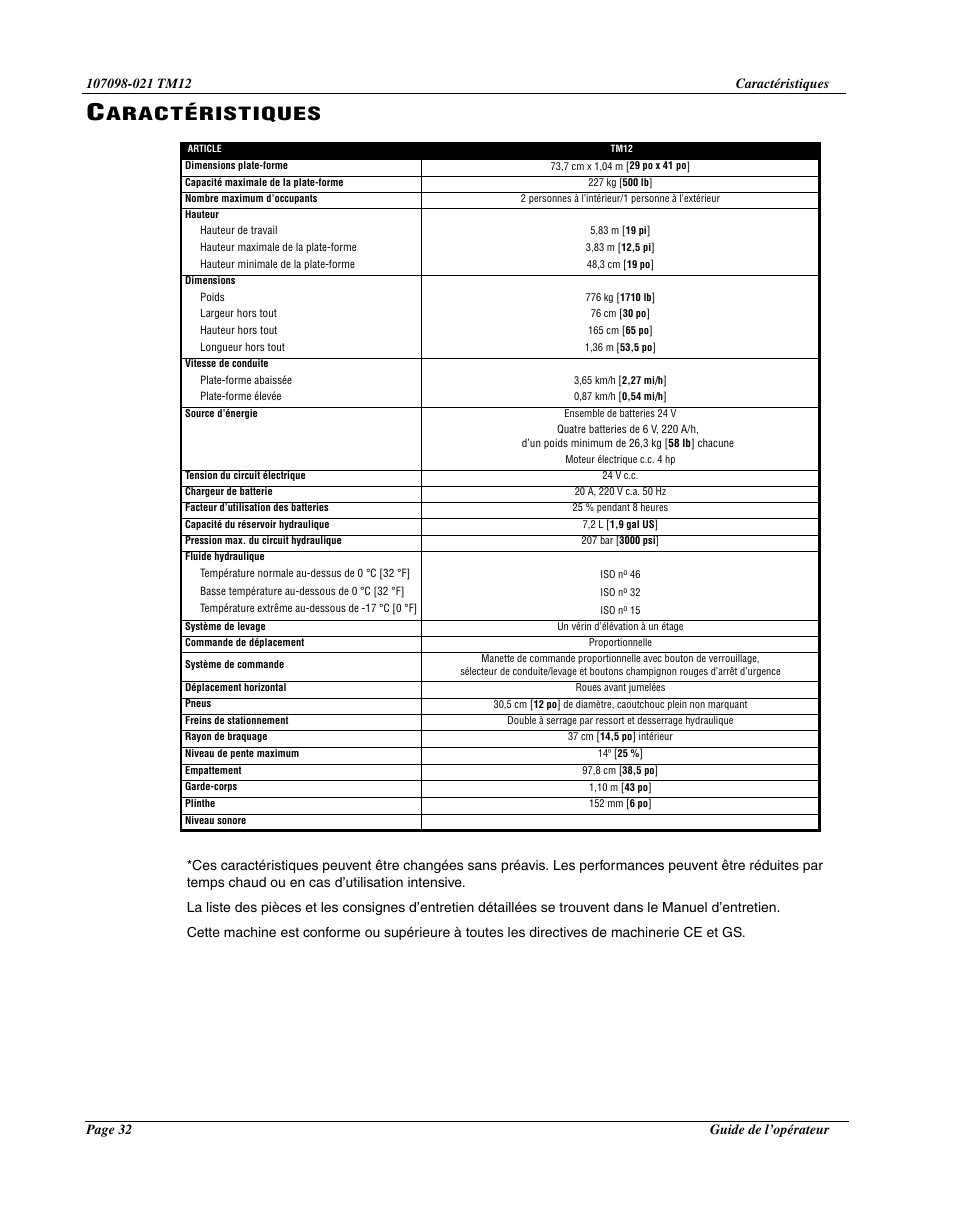 Aractéristiques | Snorkel TM12-sn6427-6918 User Manual | Page 34 / 52