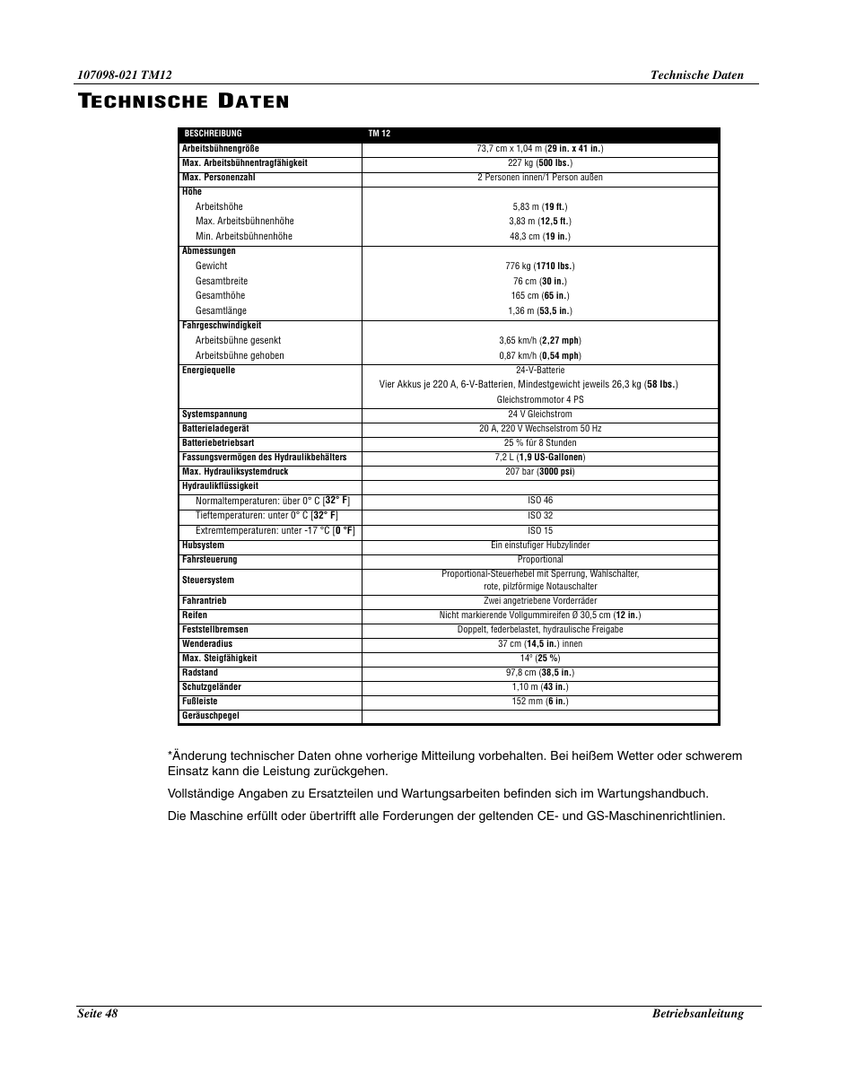 Echnische, Aten | Snorkel TM12-sn6427-6918 User Manual | Page 50 / 52