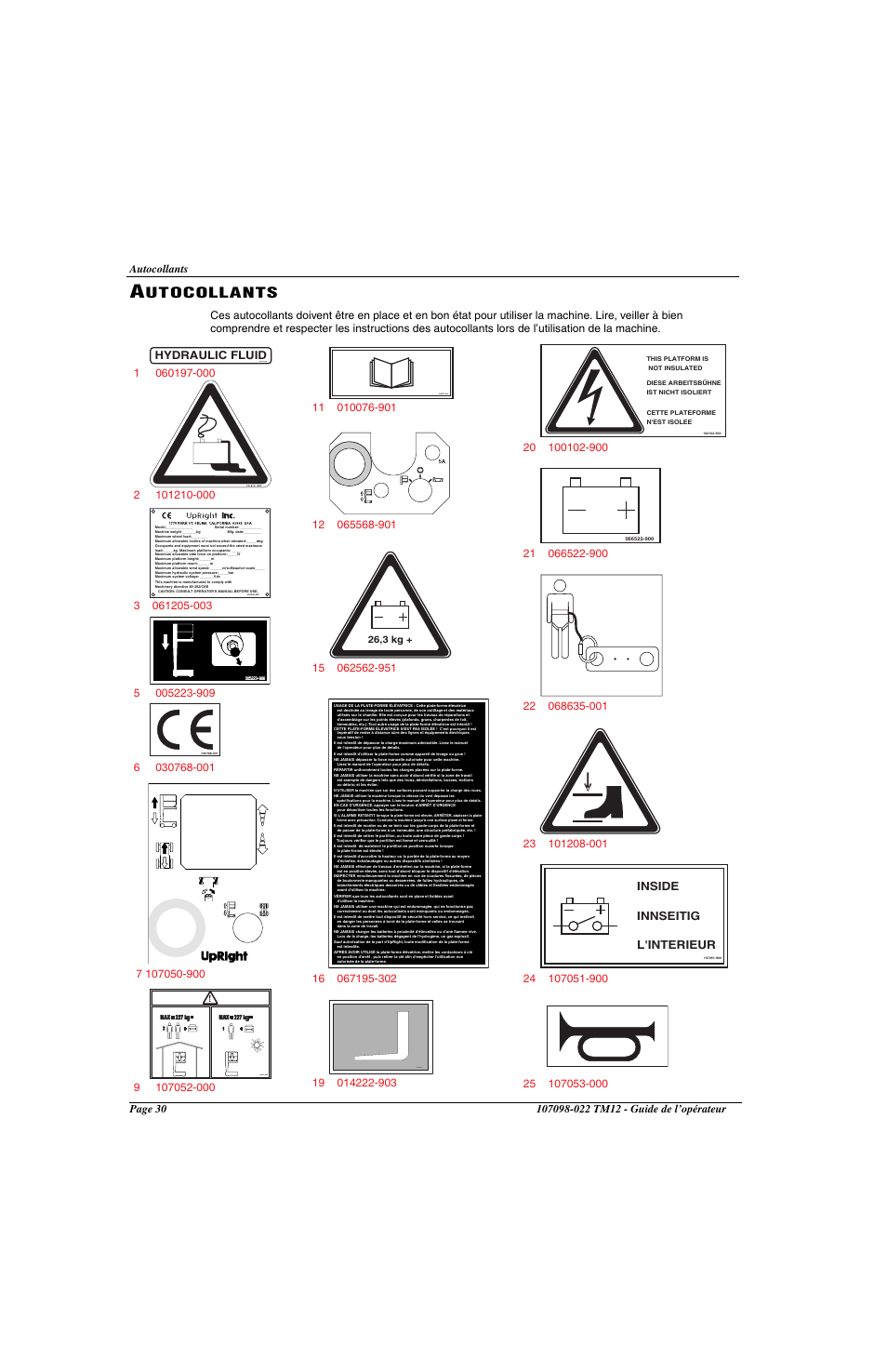 Utocollants, Hydraulic fluid, Inside innseitig l'interieur | Snorkel TM12-sn6919-29999 User Manual | Page 32 / 52