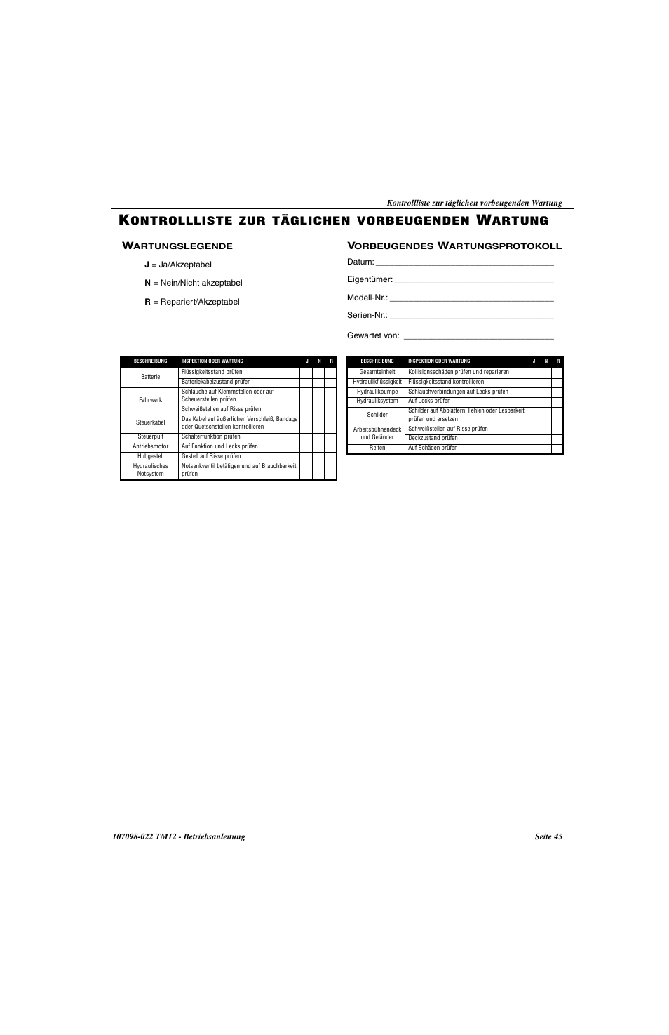 Ontrollliste, Täglichen, Vorbeugenden | Artung | Snorkel TM12-sn6919-29999 User Manual | Page 47 / 52