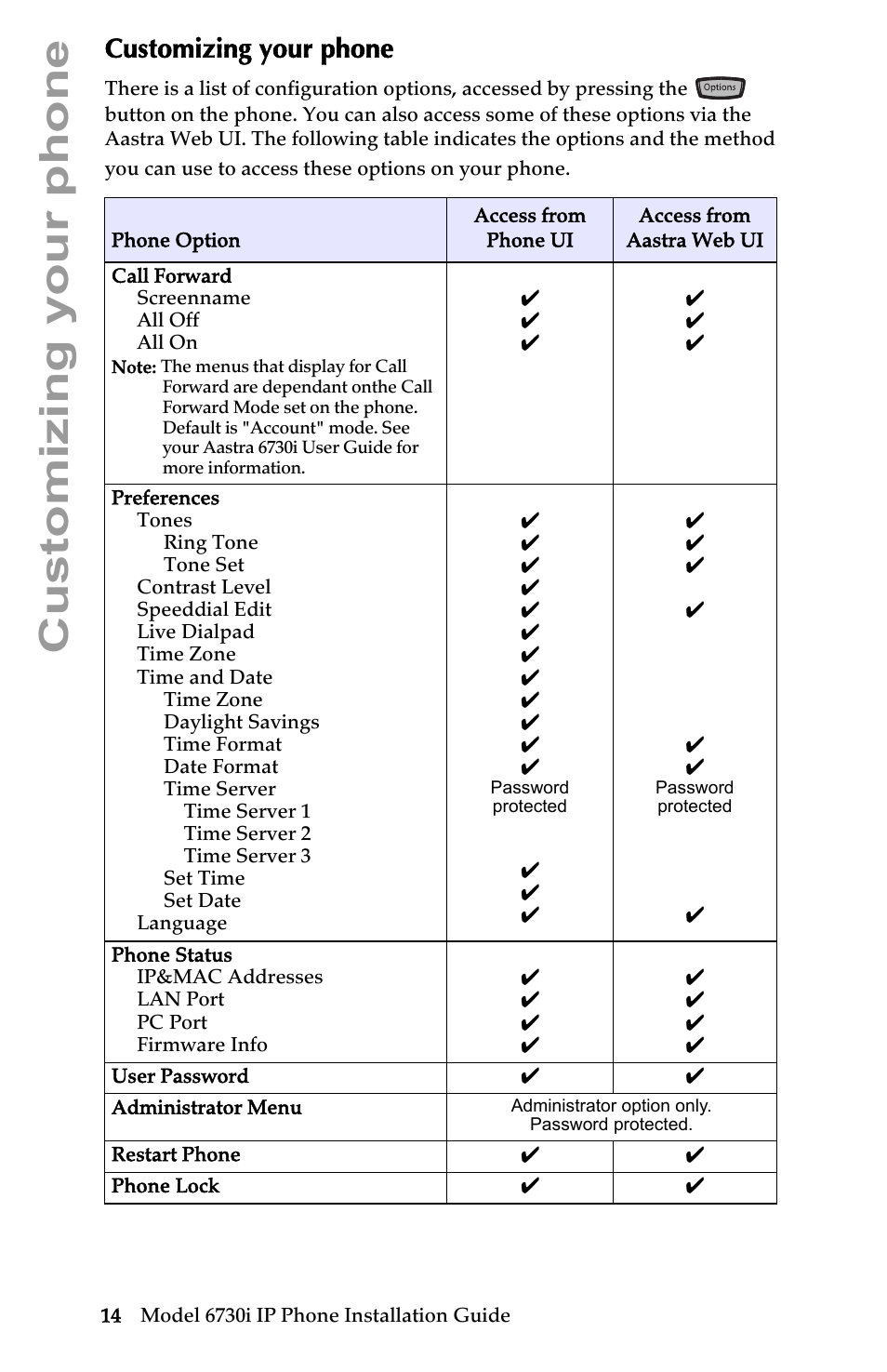 Customizing your phone | Aastra Telecom 6730I User Manual | Page 20 / 40