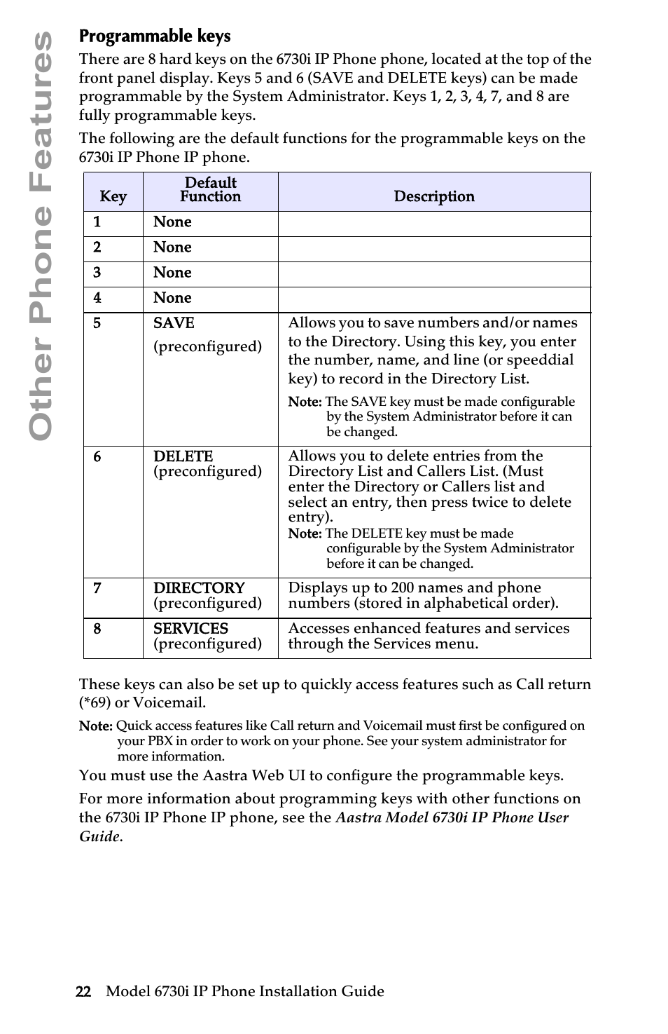 Programmable keys, Other phone features | Aastra Telecom 6730I User Manual | Page 28 / 40