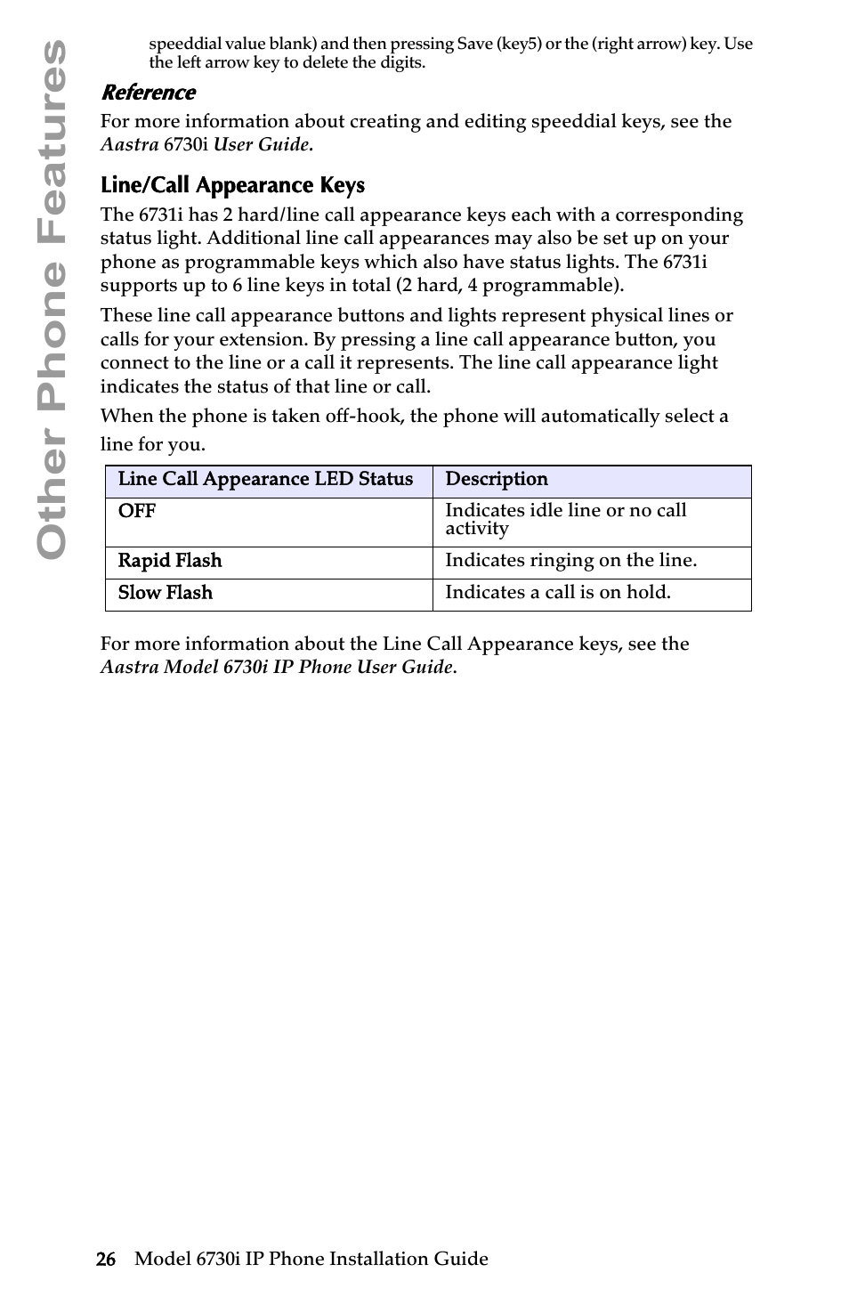 Reference, Line/call appearance keys, Other phone features | Aastra Telecom 6730I User Manual | Page 32 / 40