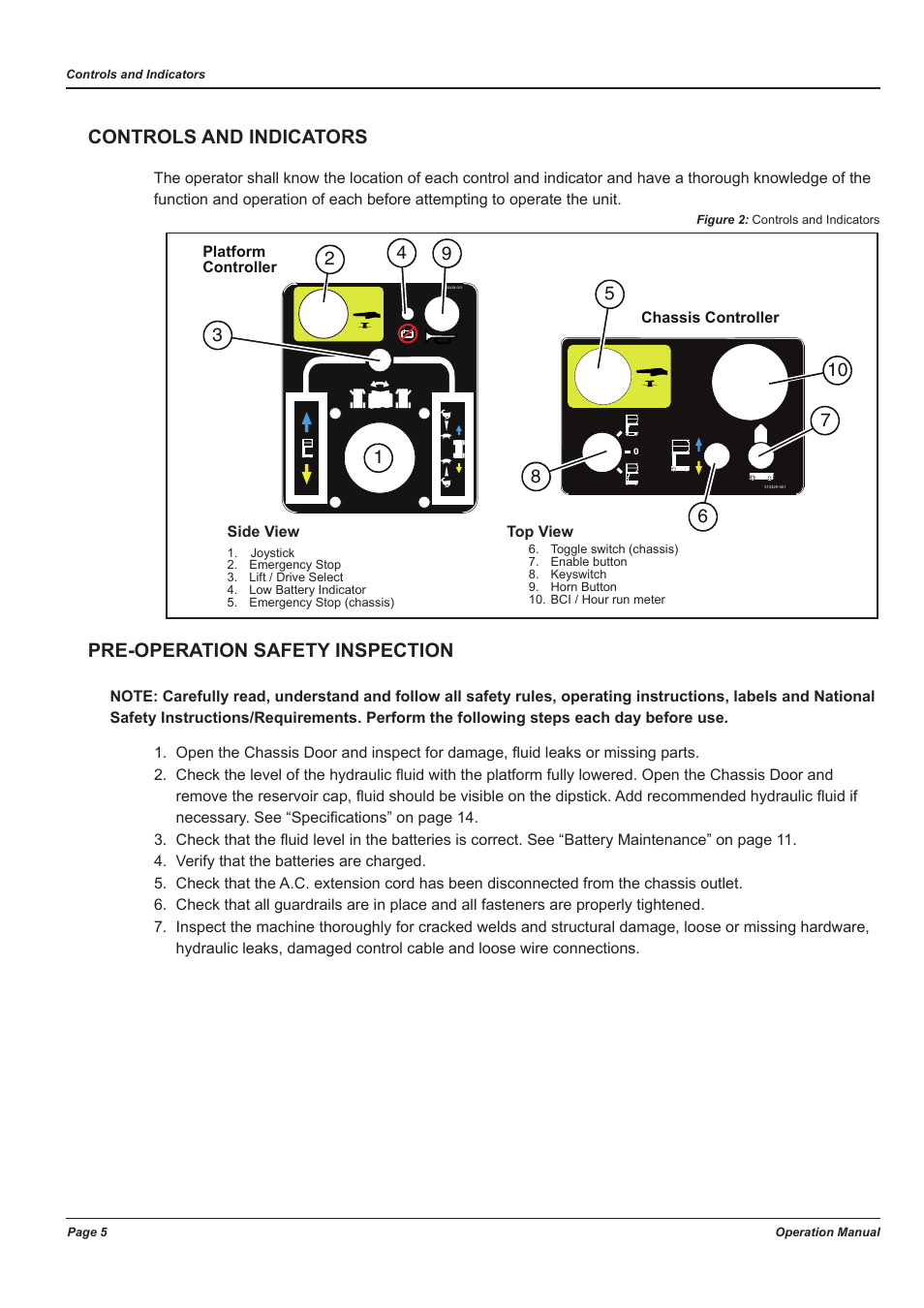 Controls and indicators, Pre-operation safety inspection | Snorkel TM12-sn53600-53999 User Manual | Page 9 / 20