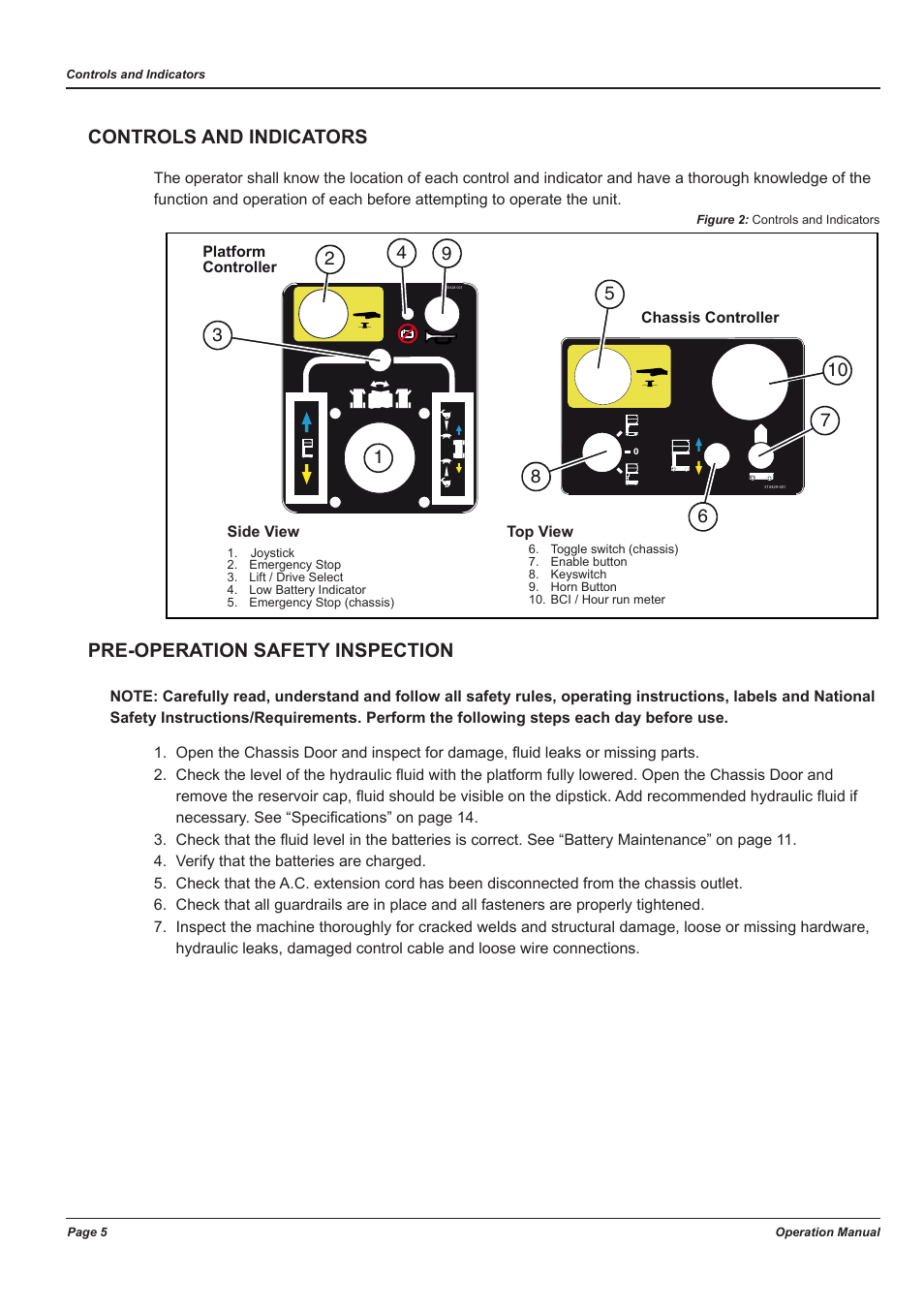 Controls and indicators, Pre-operation safety inspection | Snorkel TM12-sn54000+ User Manual | Page 9 / 20