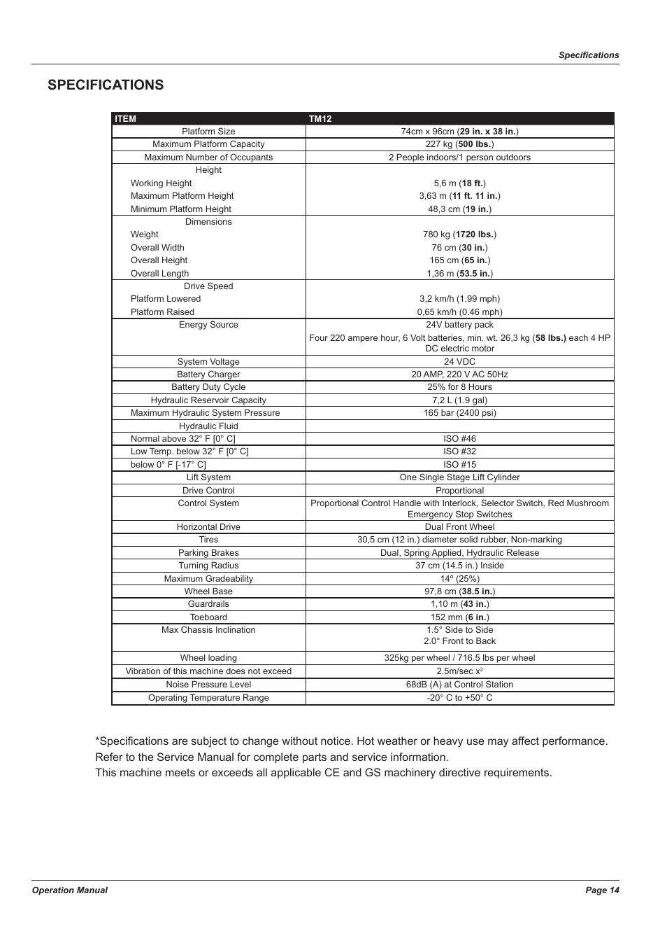 Specifications | Snorkel TM12-sn54000+CE User Manual | Page 18 / 20