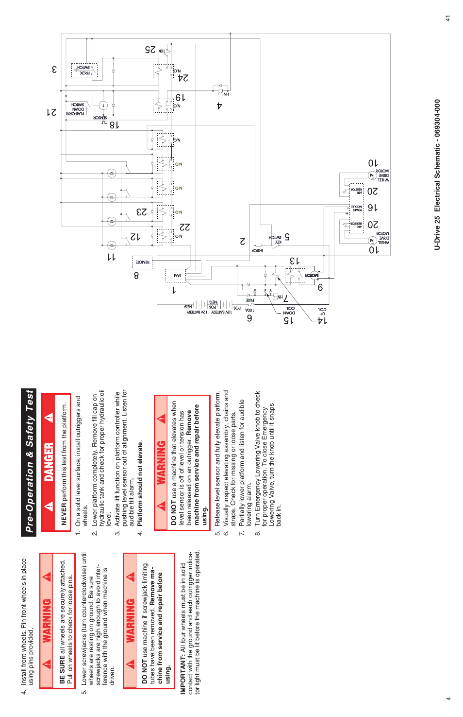 Pre-operation & safety test | Snorkel U Drive 25-sn1001+ User Manual | Page 4 / 22