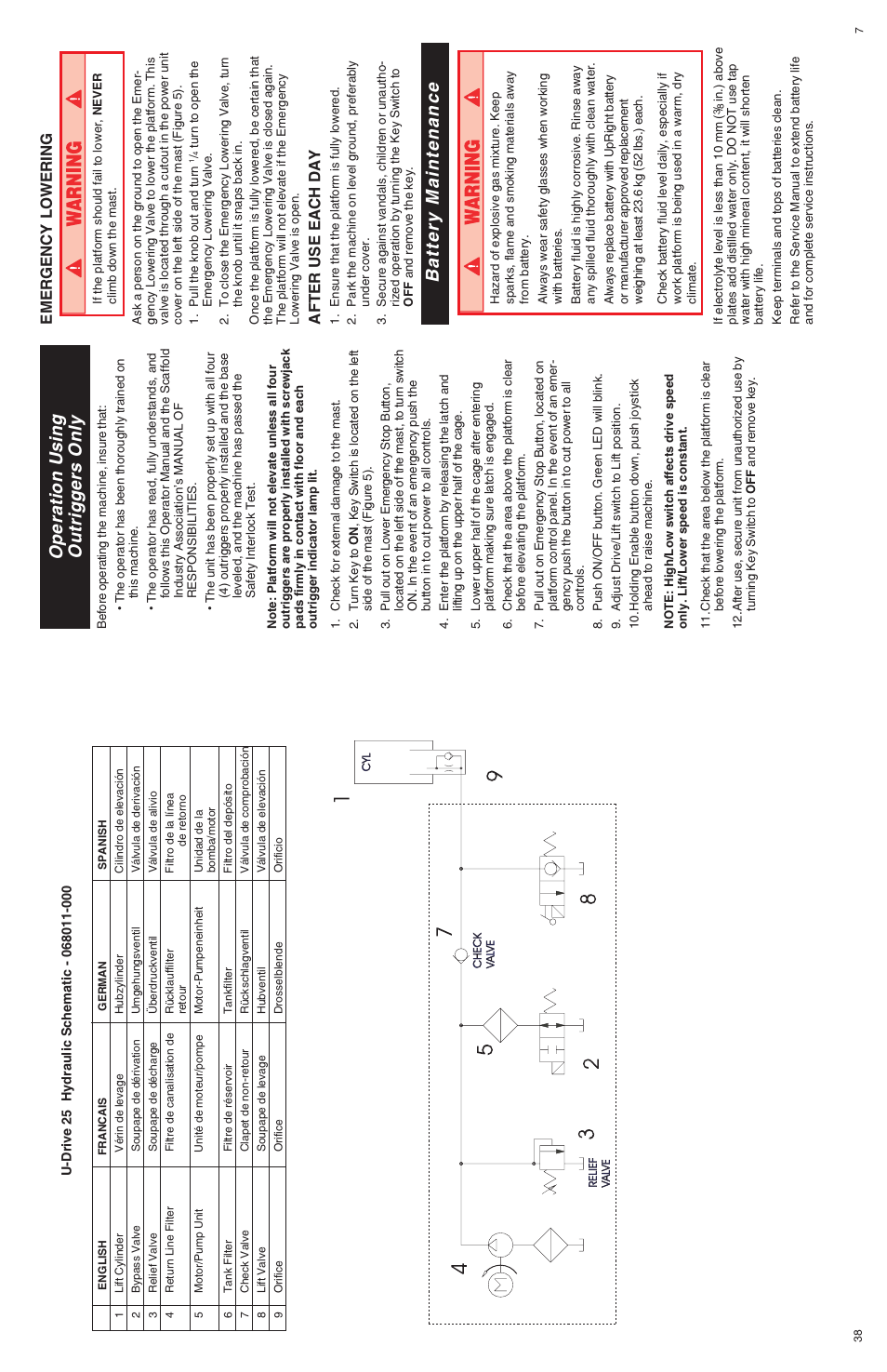 Battery maintenance, Operation using outriggers only | Snorkel U Drive 25-sn1001+ User Manual | Page 7 / 22