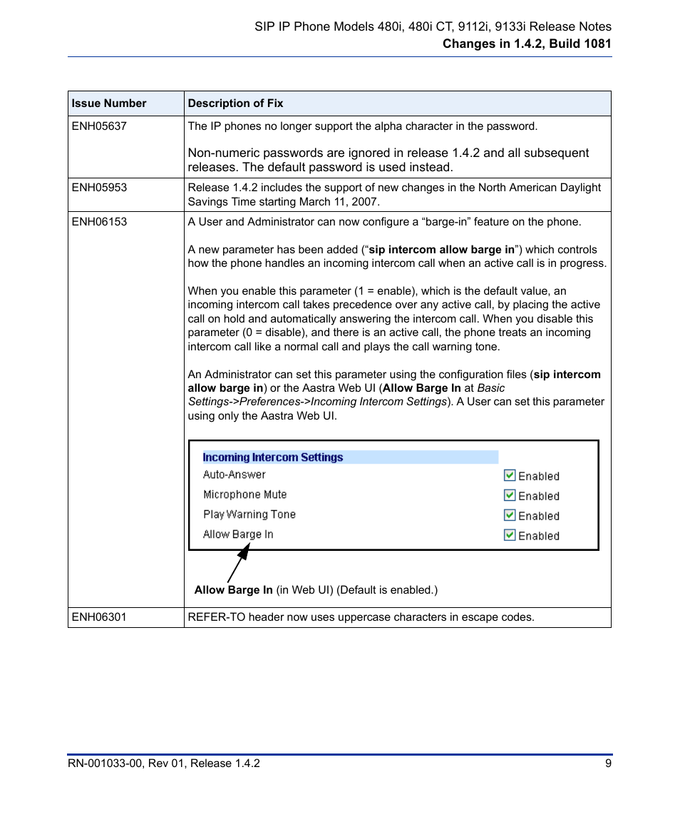 Aastra Telecom 9112I User Manual | Page 13 / 22