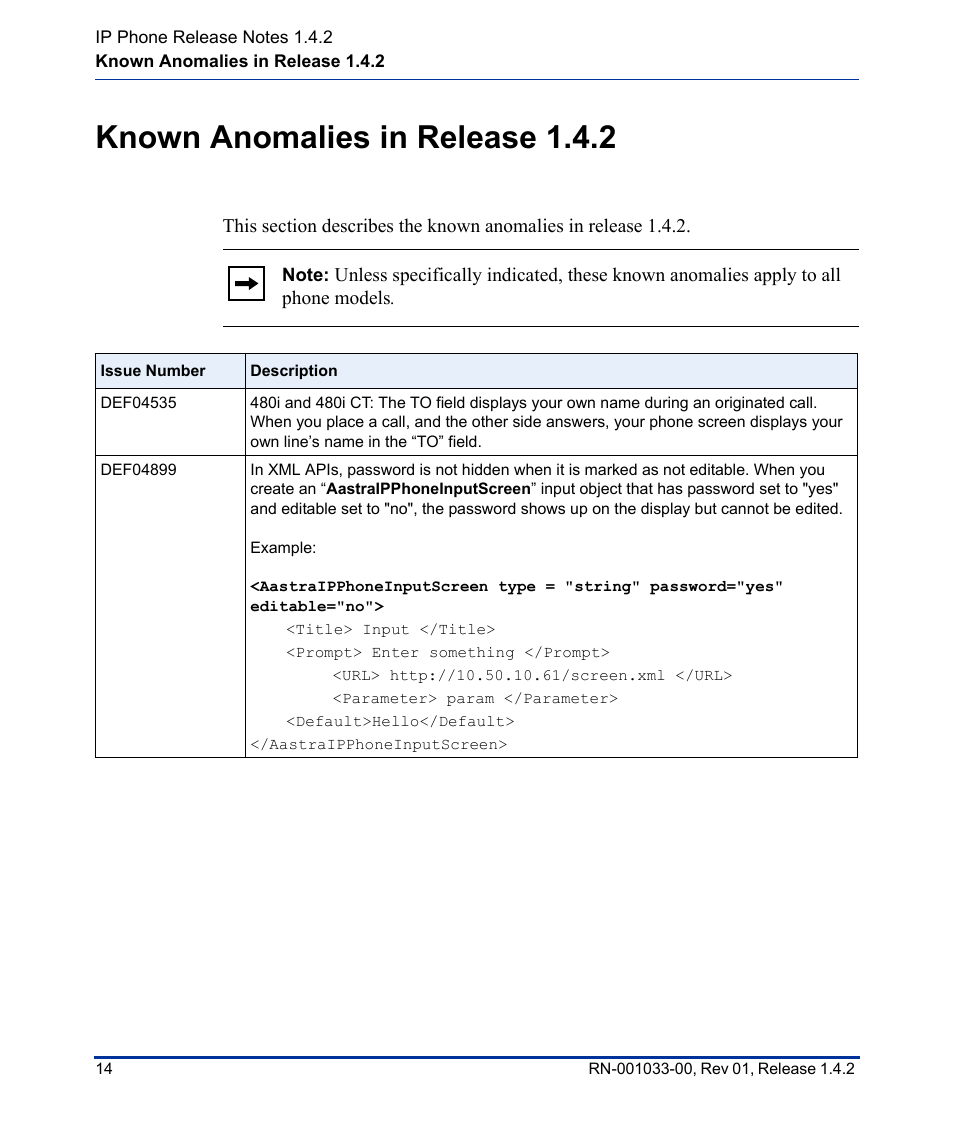 Known anomalies in release 1.4.2 | Aastra Telecom 9112I User Manual | Page 18 / 22