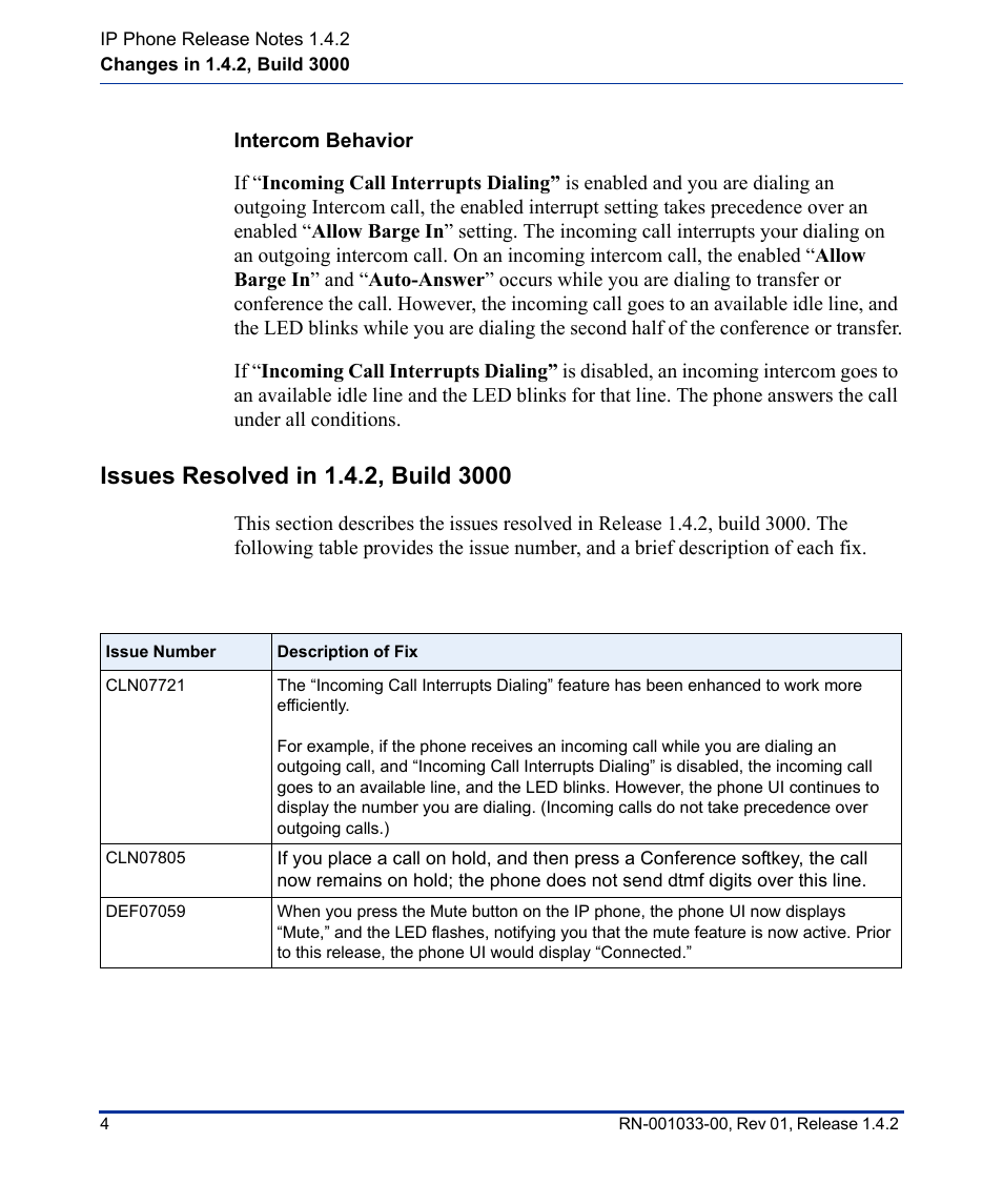 Intercom behavior, Issues resolved in 1.4.2, build 3000 | Aastra Telecom 9112I User Manual | Page 8 / 22