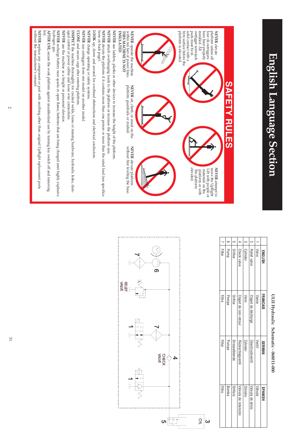 Safety rules | Snorkel ULII40-sn15001-21372 User Manual | Page 15 / 17