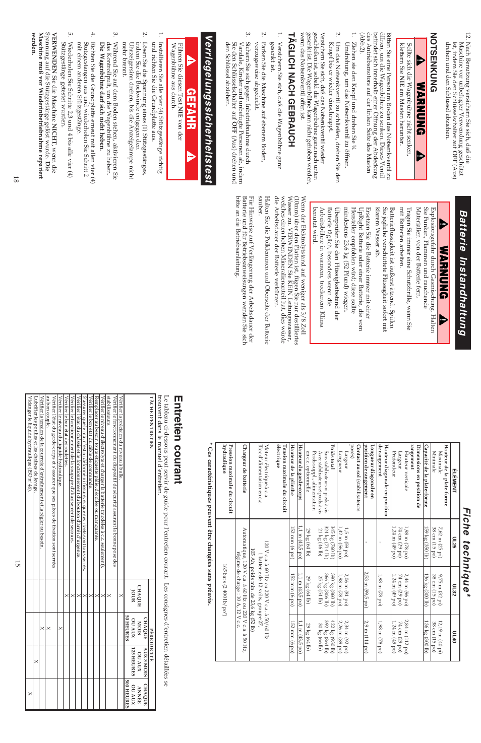 Entretien courant, Fiche technique, Verriegelungssicherheitstest | Batterie instandhaltung, Notsenkung, Täglich nach gebrauch | Snorkel ULII40-sn15001-21372 User Manual | Page 2 / 17