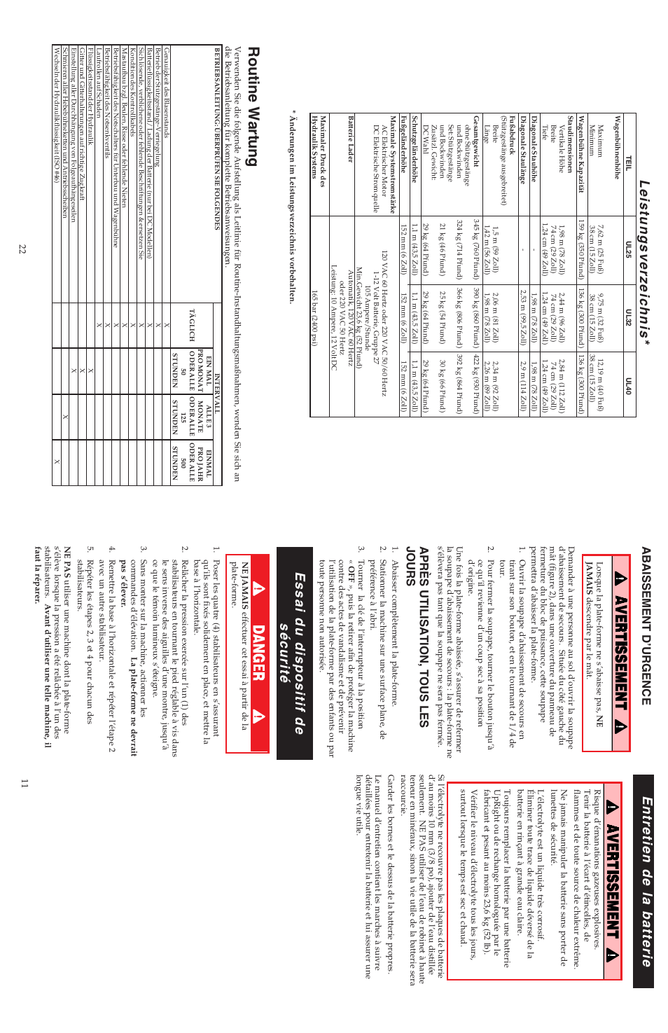 Routine wartung, Essai du dispositif de sécurité, Entretien de la batterie | Leistungsverzeichnis, Abaissement d’urgence, Après utilisation, tous les jours | Snorkel ULII40-sn15001-21372 User Manual | Page 6 / 17