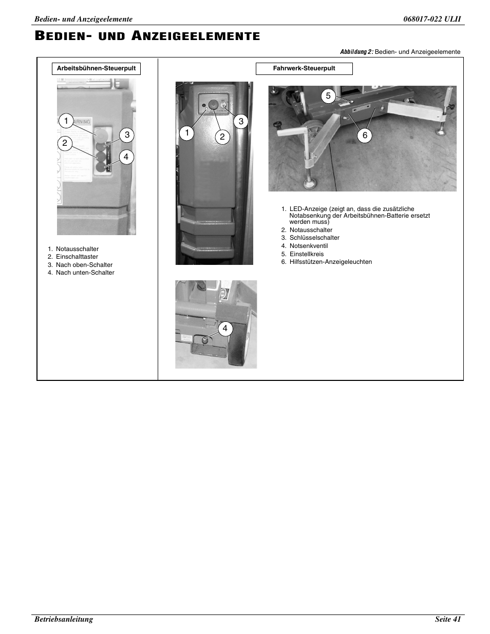 Edien, Nzeigeelemente | Snorkel ULII40-sn21691+ User Manual | Page 43 / 60