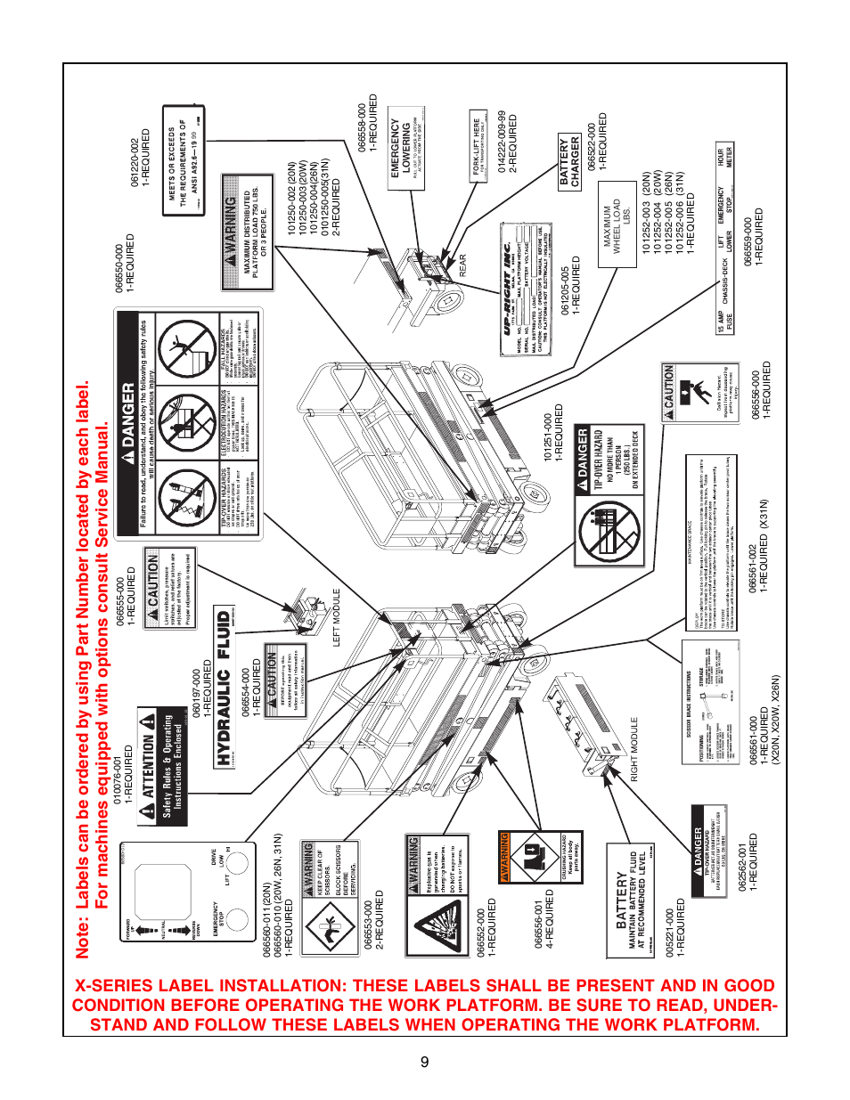 Snorkel X Series-sn13600-15019 User Manual | Page 9 / 12