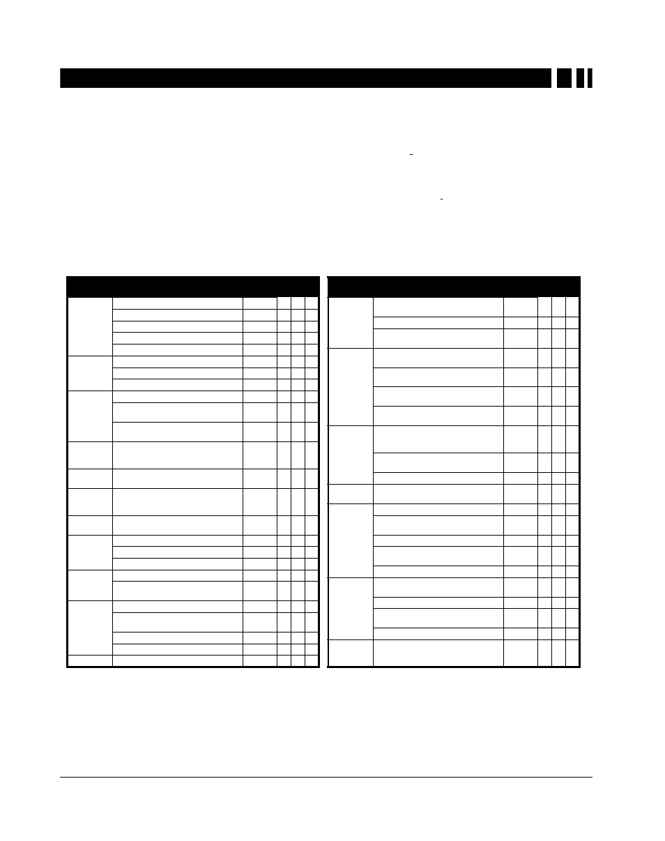 Reventative, Aintenance, Hecklist | Snorkel X Series-sn15020-17279 User Manual | Page 34 / 80