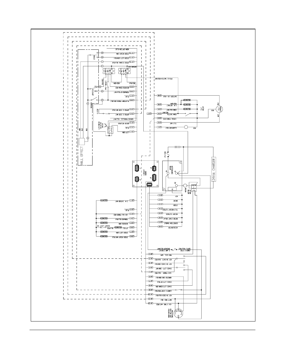 77 x-series work platform | Snorkel X Series-sn15020-17279 User Manual | Page 77 / 80