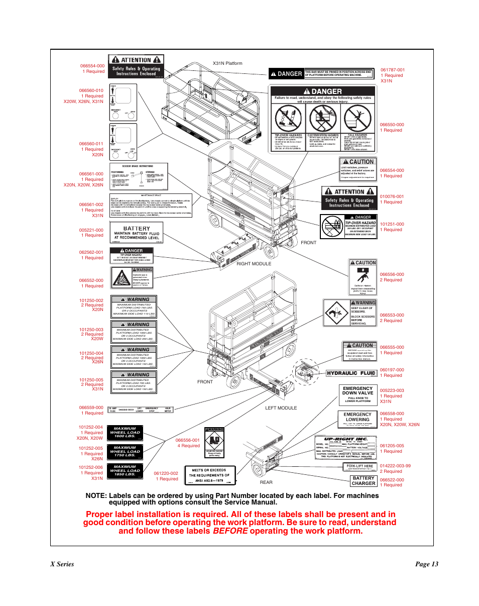 Page 13 x series, Danger | Snorkel X Series-sn15020-19999 User Manual | Page 13 / 16