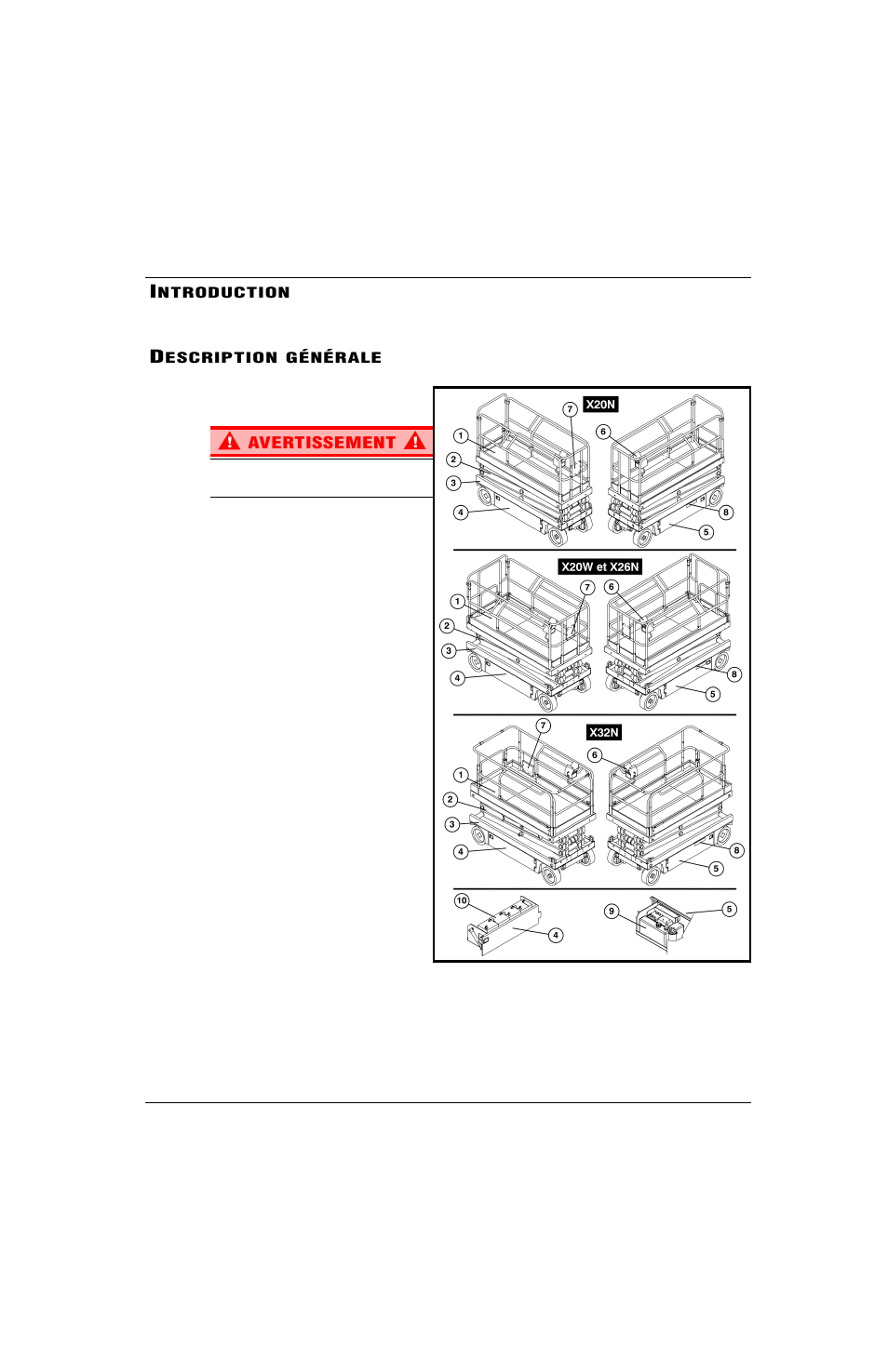 Avertissement | Snorkel X Series-sn17280-17572 User Manual | Page 25 / 64