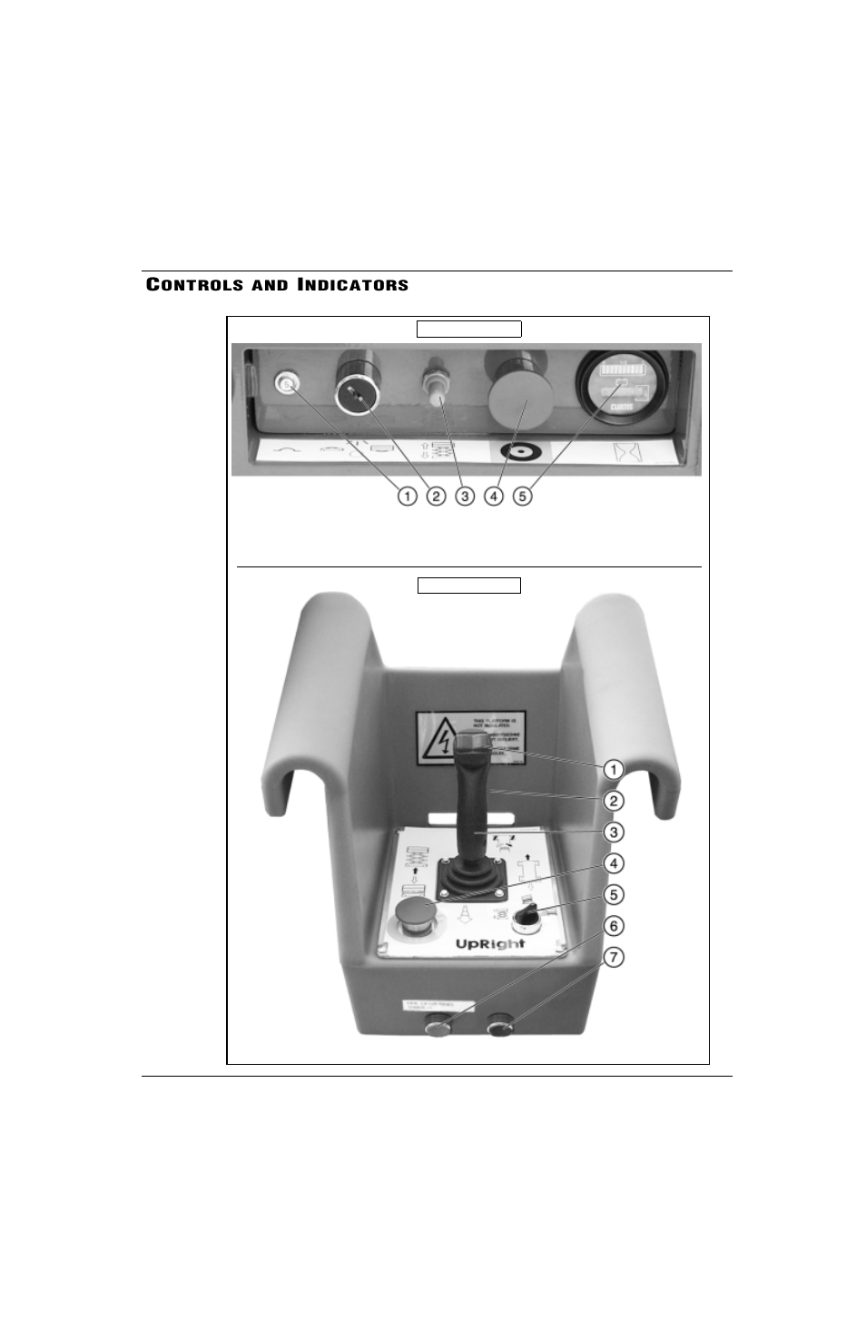 Ontrols and, Ndicators | Snorkel X Series-sn17280-17572 User Manual | Page 7 / 64