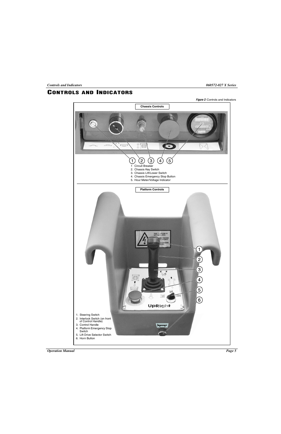 Ontrols and, Ndicators | Snorkel X Series-sn17573-19999 User Manual | Page 7 / 64