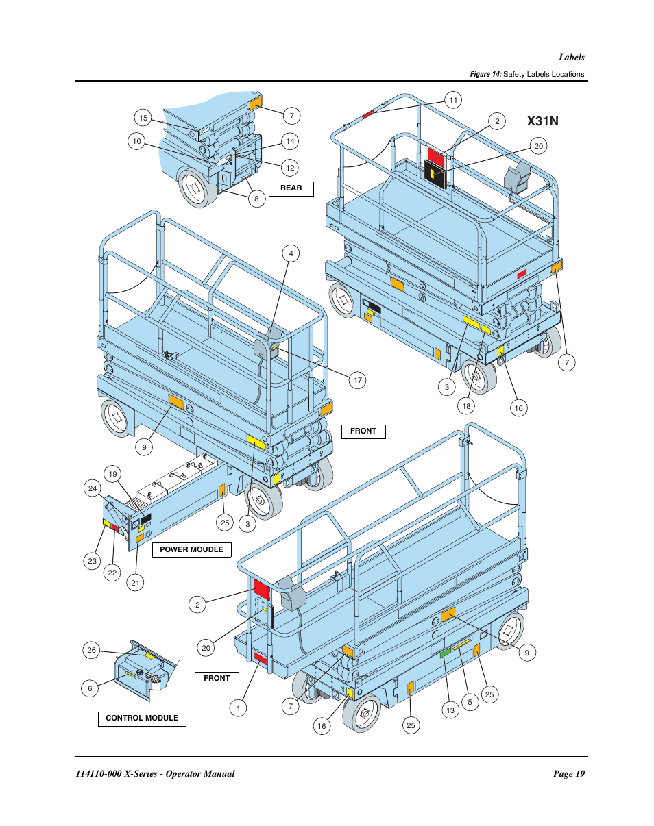X31n | Snorkel X Series-sn20000+ User Manual | Page 21 / 24