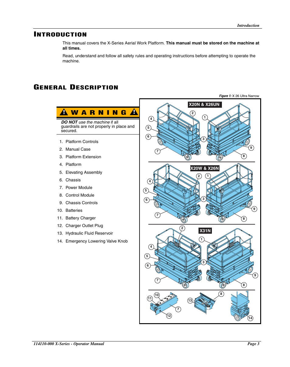 Introduction, General description, Ntroduction | Eneral, Escription | Snorkel X Series-sn20000+ User Manual | Page 5 / 24
