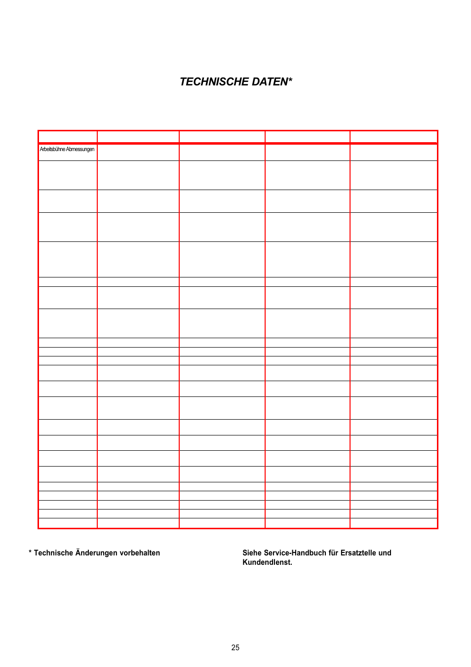 Technische daten | Snorkel X Series-sn6013-15019 User Manual | Page 25 / 36