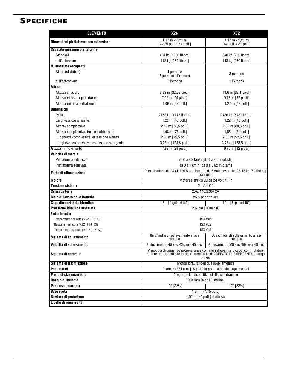 Pecifiche | Snorkel X26-sn50906-53099 User Manual | Page 112 / 114