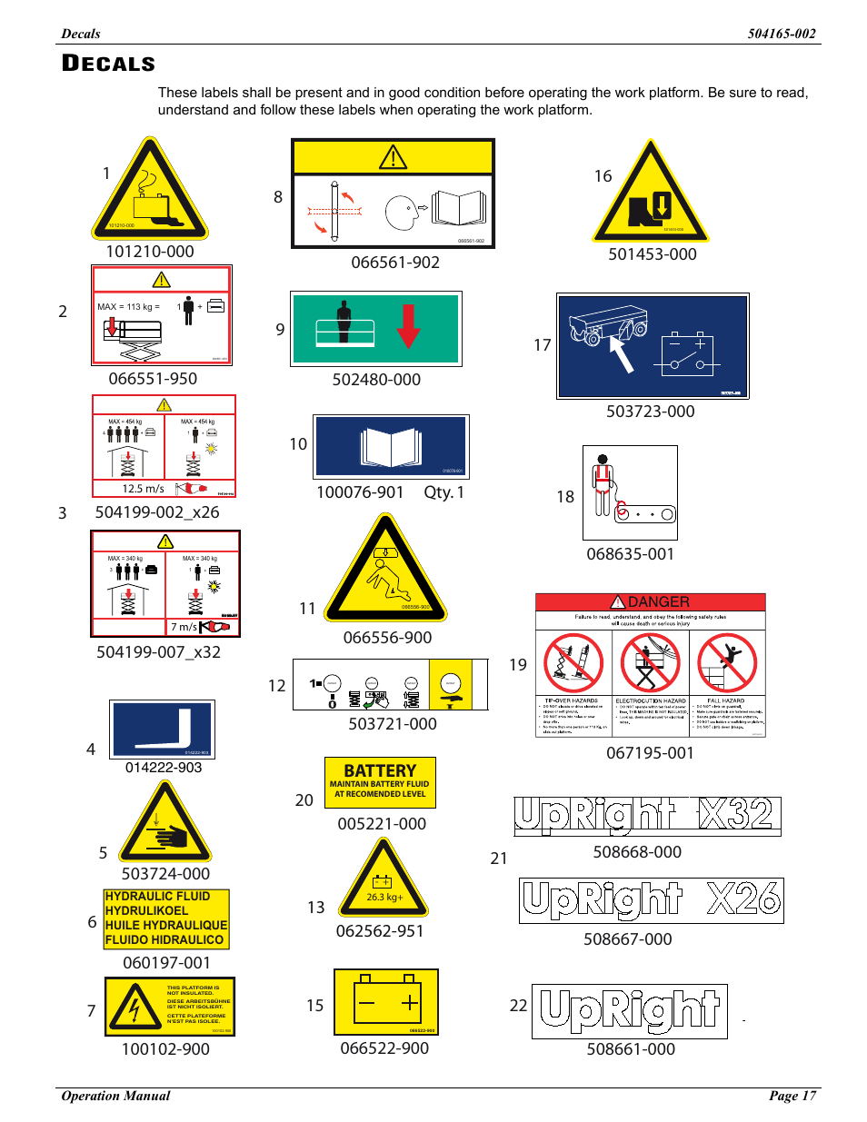 Battery, Ecals | Snorkel X26-sn53100+ User Manual | Page 21 / 26