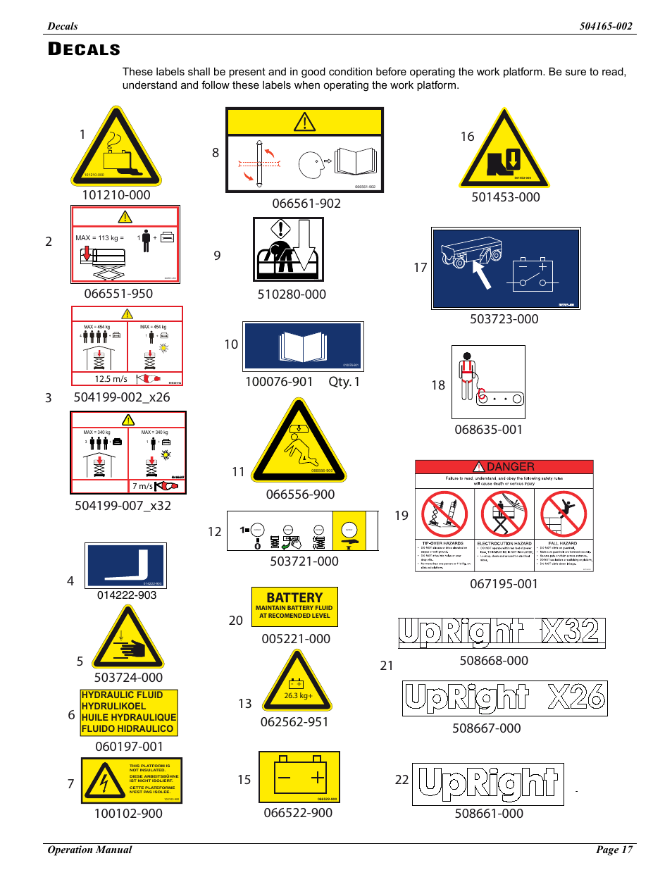 Battery, Ecals | Snorkel X32-sn53100+ User Manual | Page 21 / 26