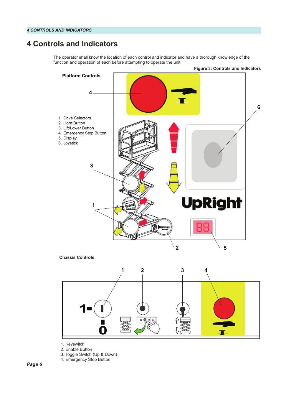 4 controls and indicators | Snorkel X26N-sn51089+V-1 User Manual | Page 10 / 28