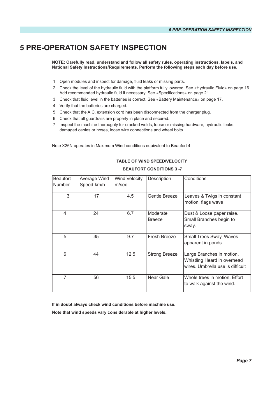 5 pre-operation safety inspection | Snorkel X26N-sn51089+V-1 User Manual | Page 11 / 28