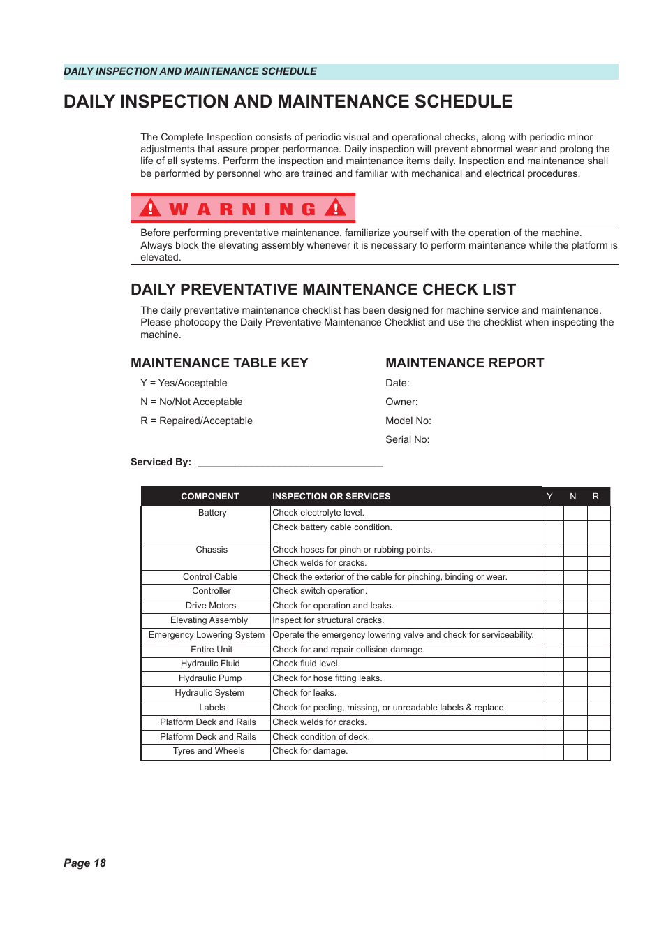 Daily inspection and maintenance schedule, Daily preventative maintenance check list, Maintenance table key maintenance report | Snorkel X26N-sn51089+V-1 User Manual | Page 22 / 28
