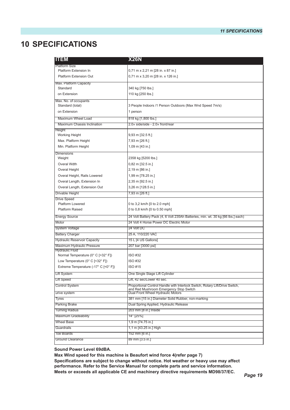 10 specifications, Item x26n, Page 19 | Snorkel X26N-sn51089+V-1 User Manual | Page 23 / 28
