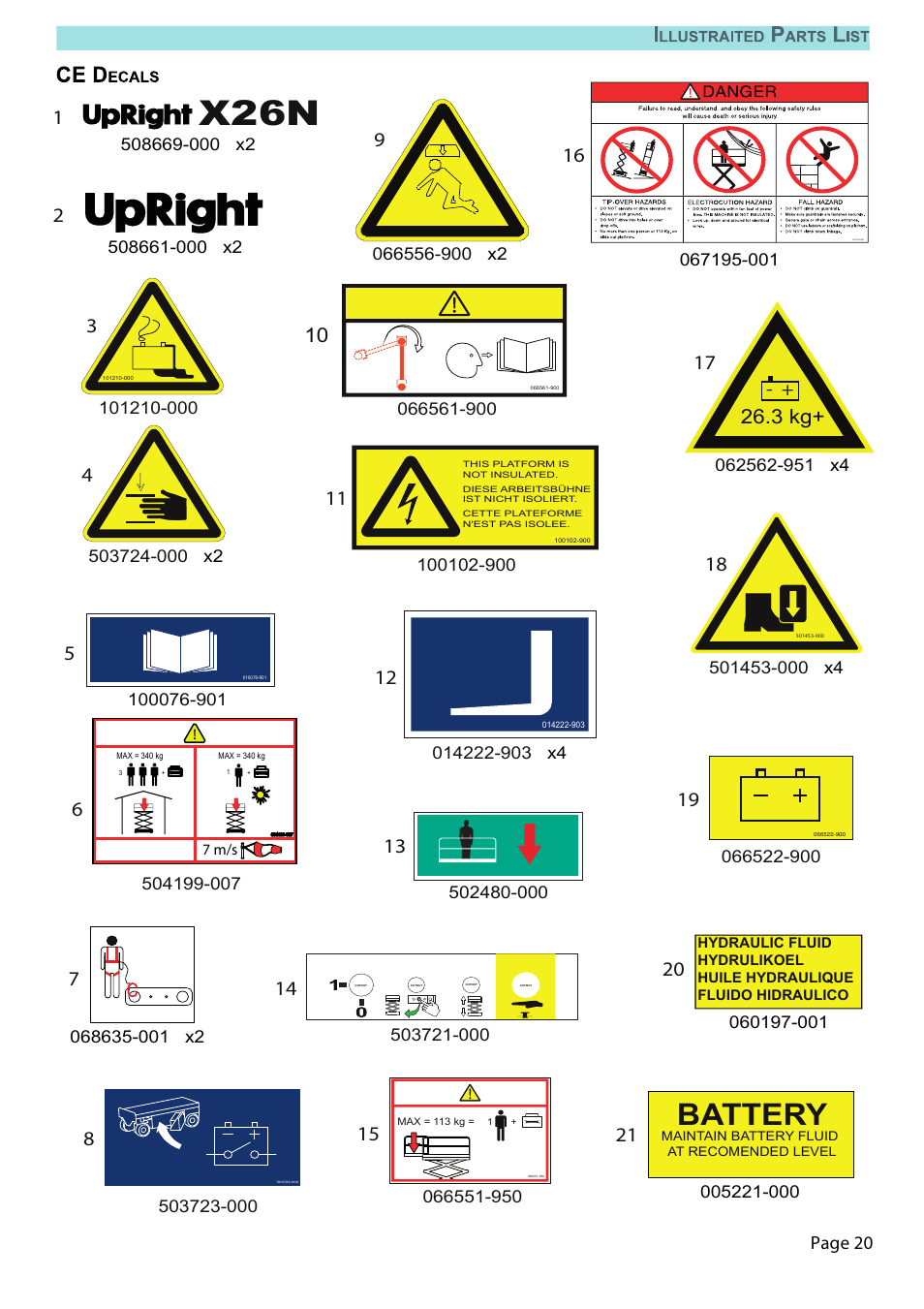 X26n, Battery, 3 kg | Page 20 | Snorkel X26N-sn51089+V-2 User Manual | Page 24 / 28