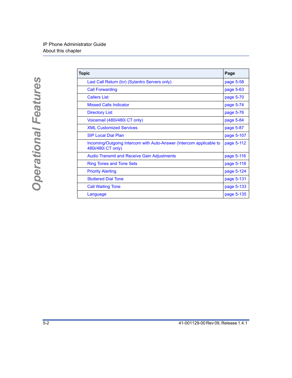 Operational features | Aastra Telecom SIP 480I User Manual | Page 114 / 504